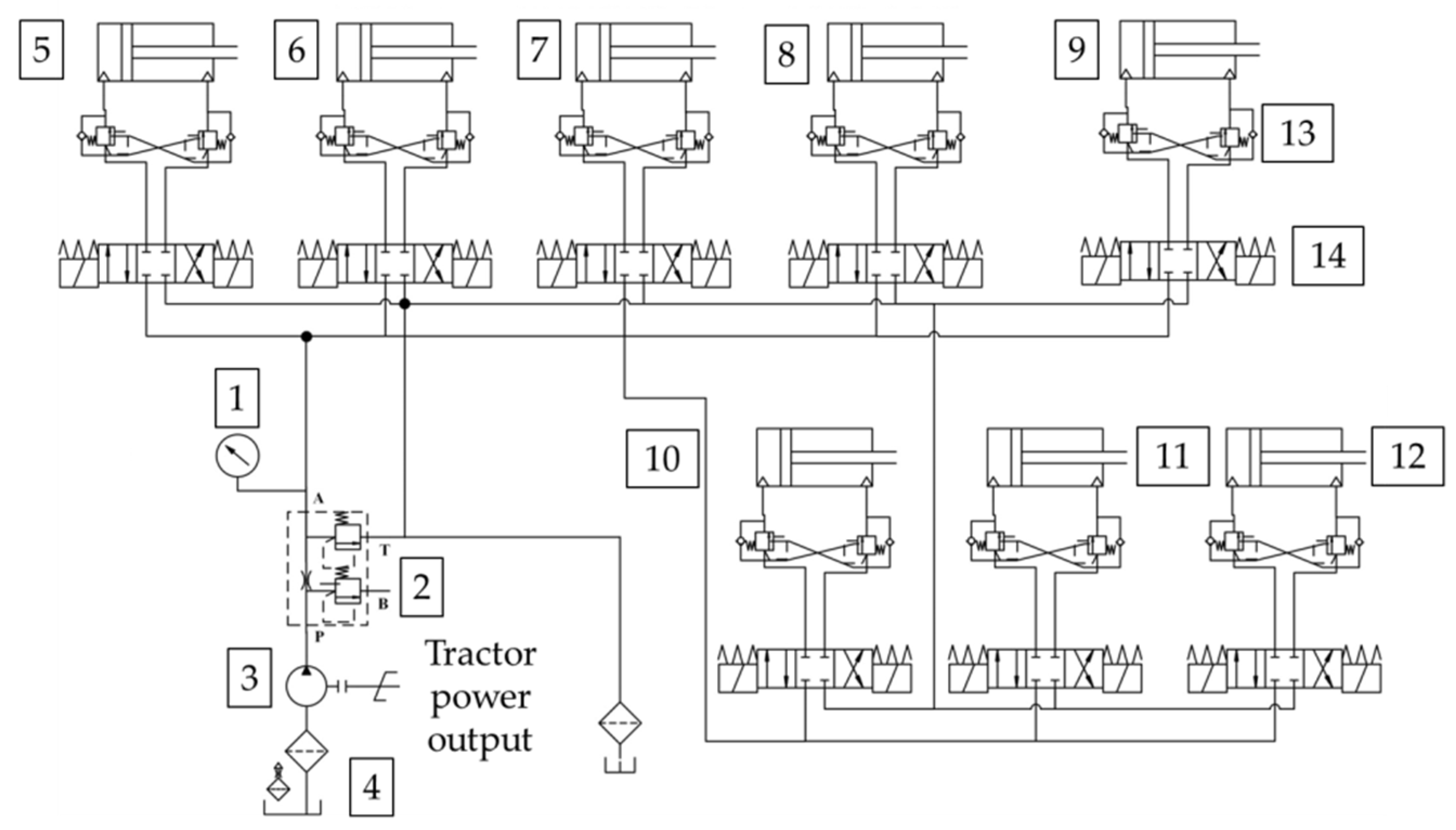 Agriculture 14 01978 g011