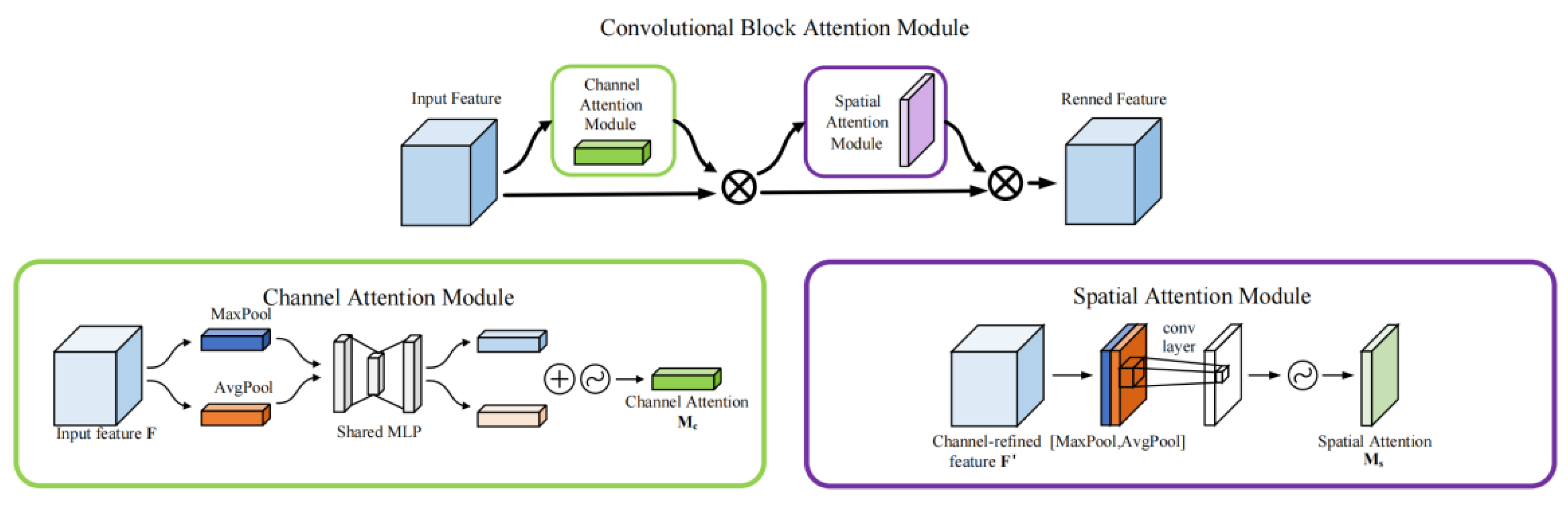 Agriculture 14 01982 g011