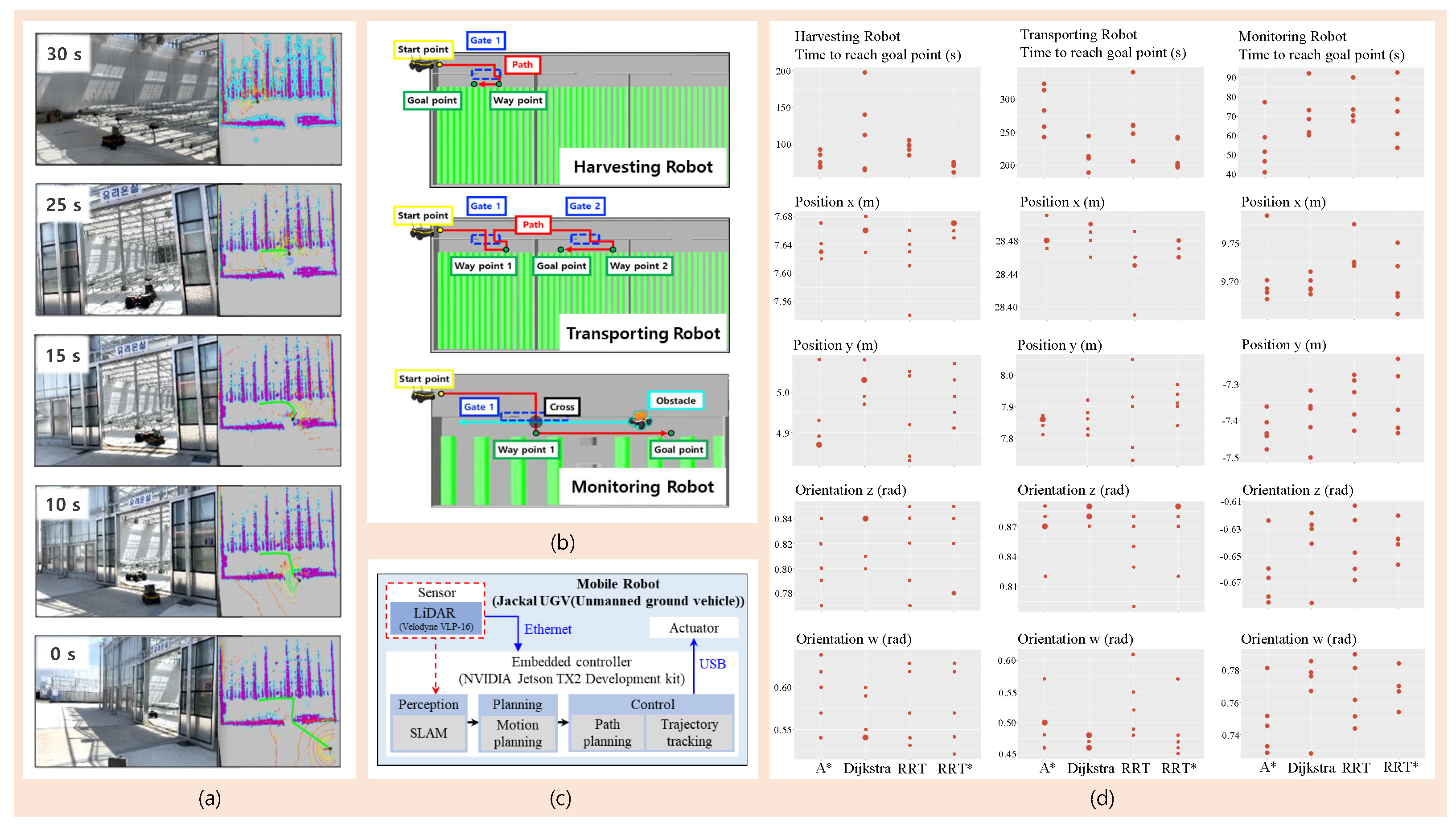 Agriculture 14 01985 g008