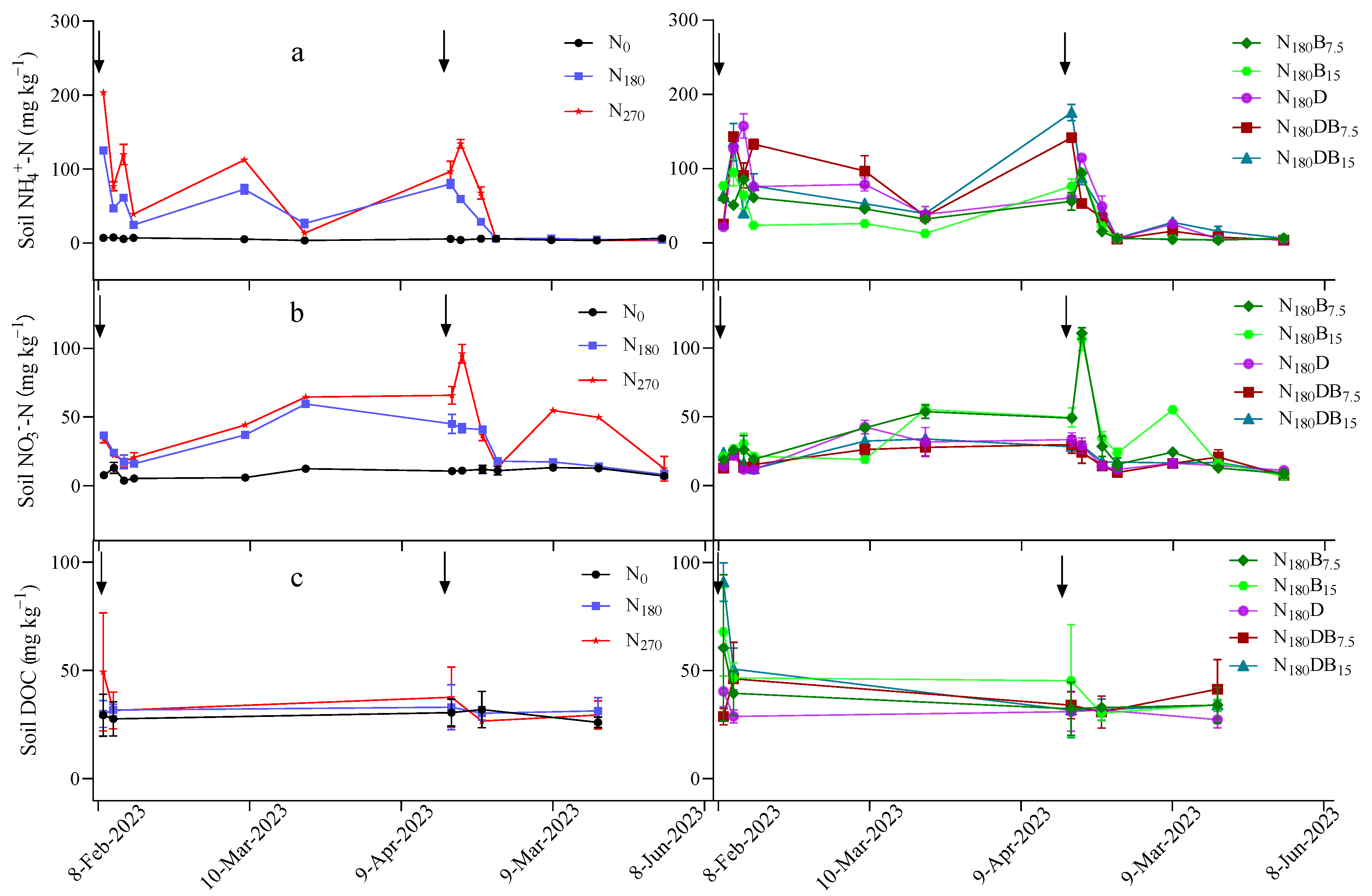 Agriculture 14 01986 g001