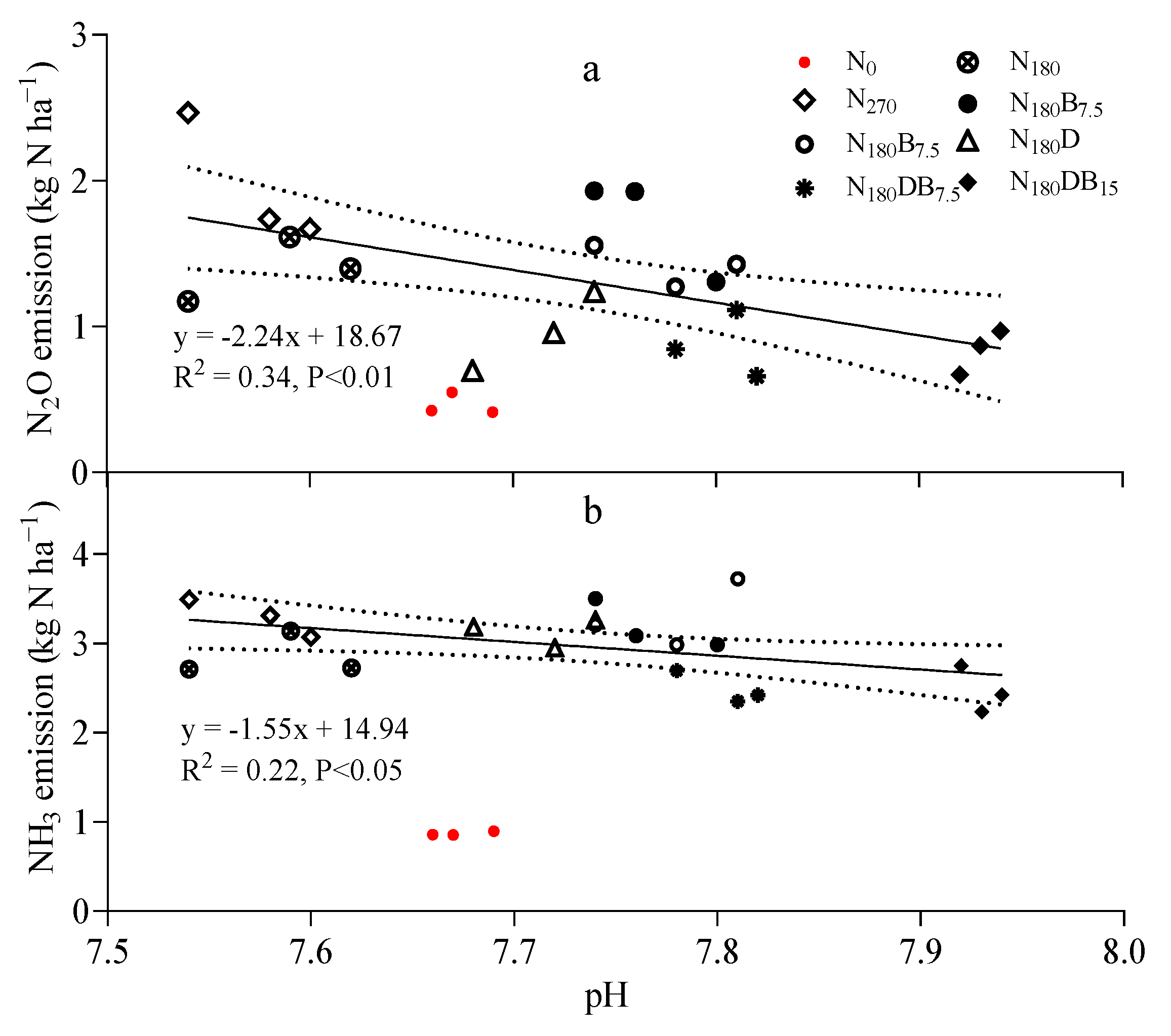 Agriculture 14 01986 g005