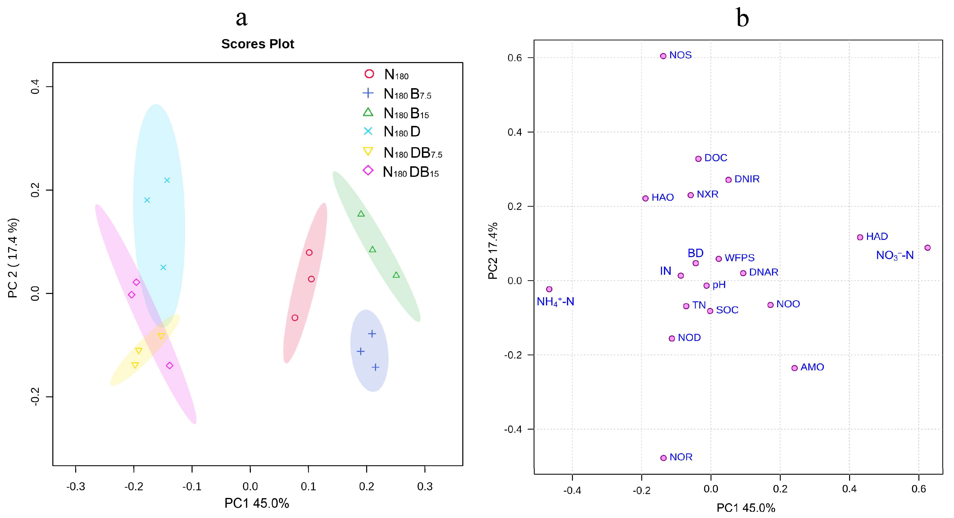 Agriculture 14 01986 g008