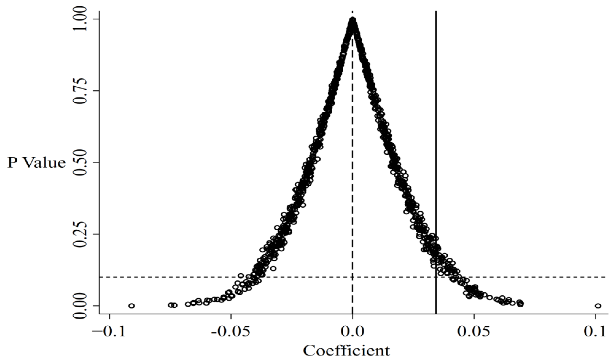 Agriculture 14 01990 g004