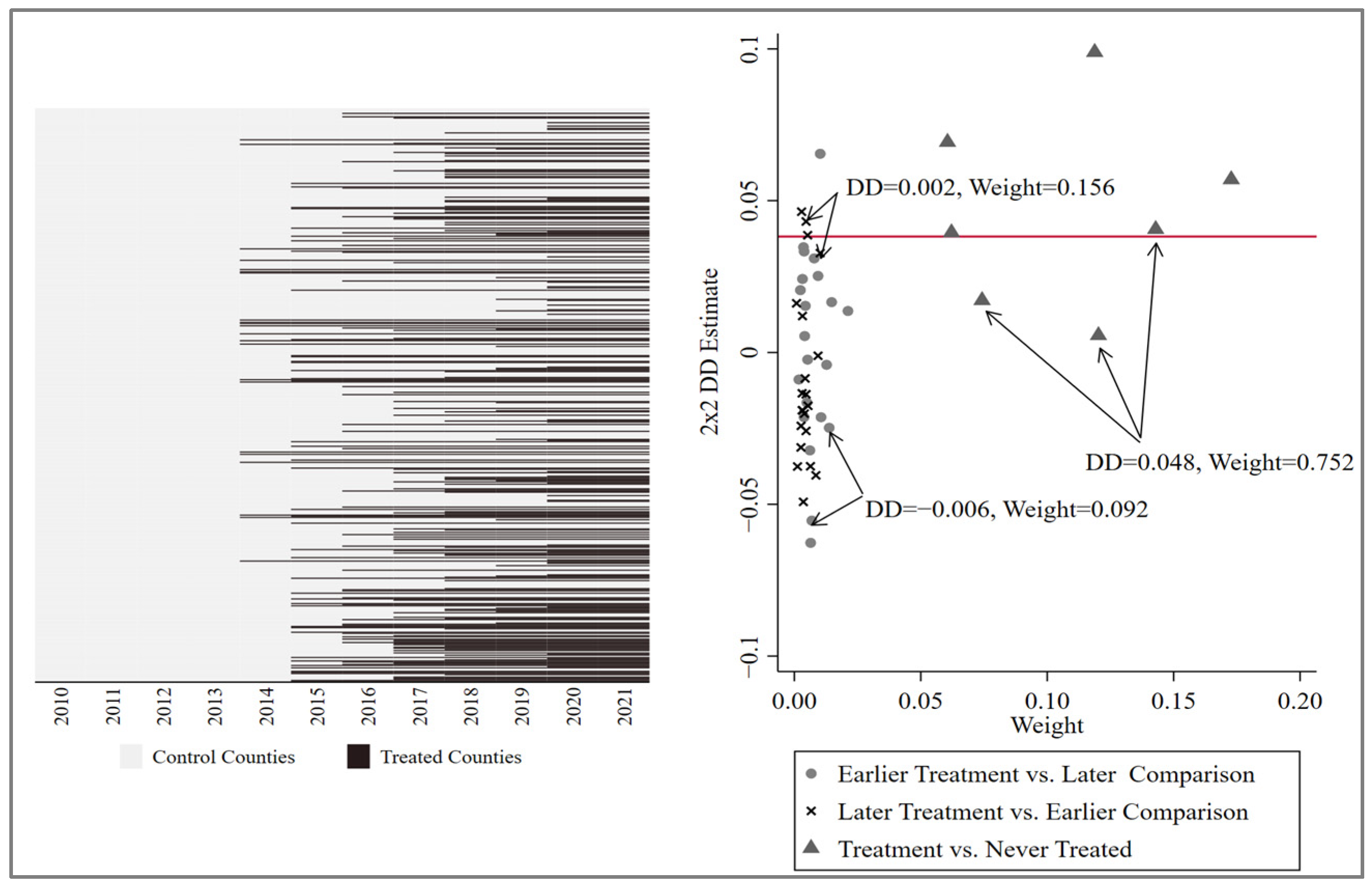 Agriculture 14 01990 g005