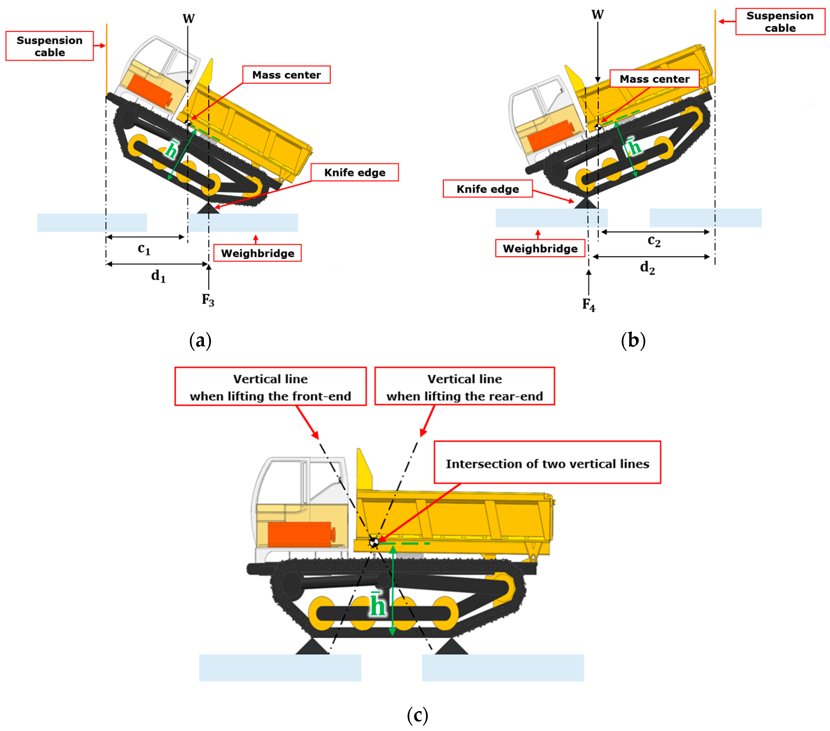 Agriculture 14 01991 g006
