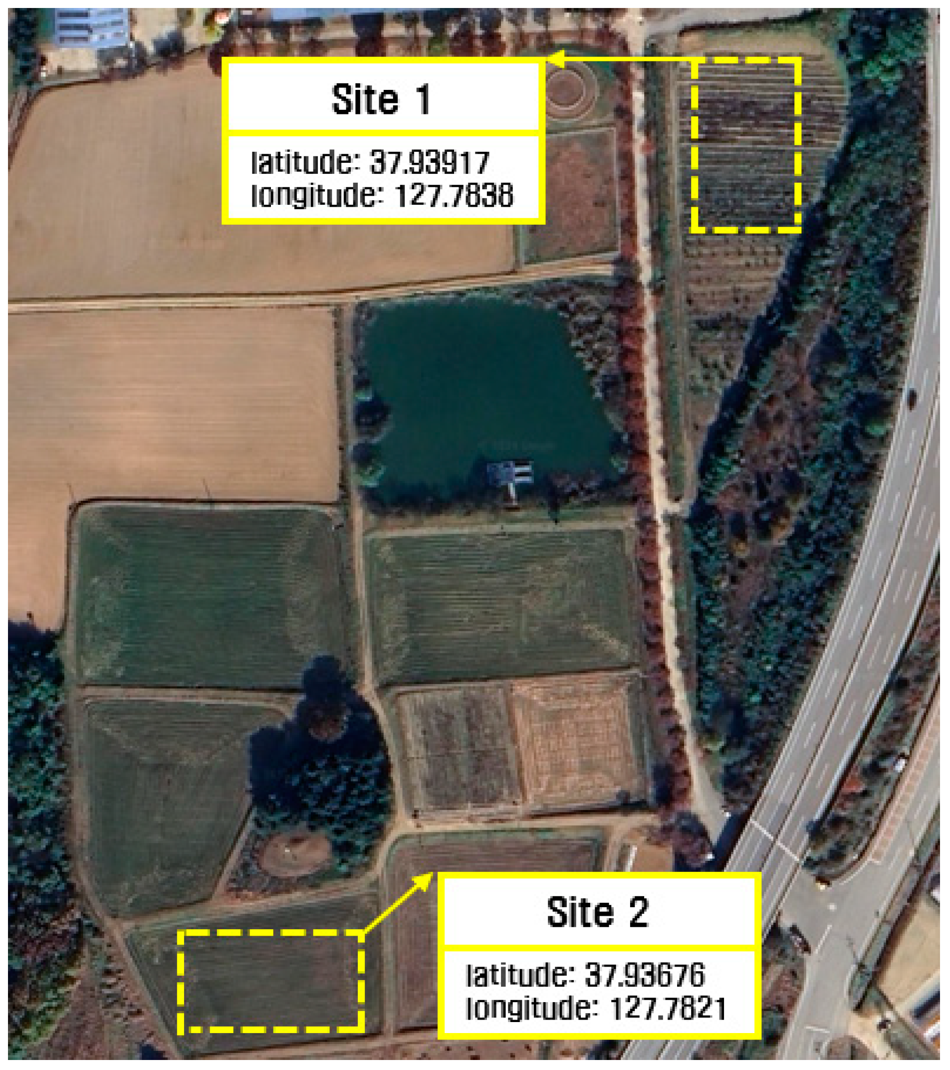 Agriculture 14 01993 g006