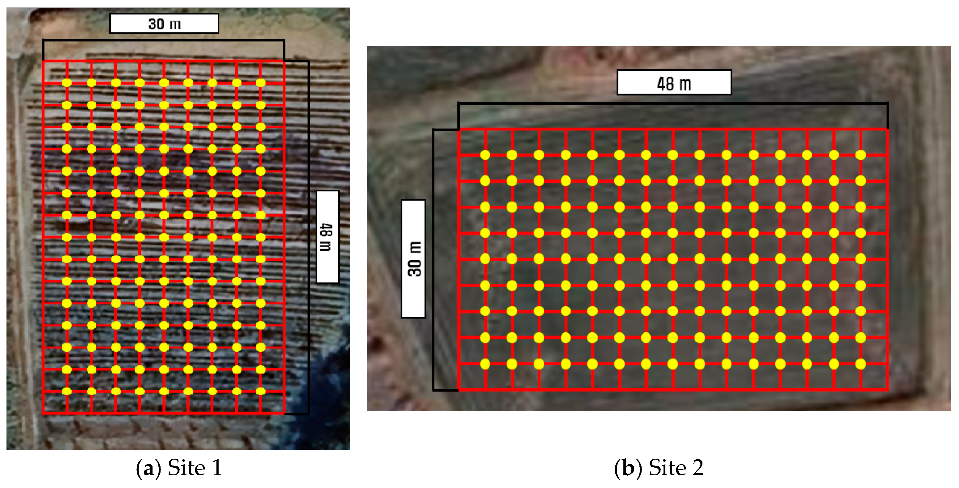 Agriculture 14 01993 g008