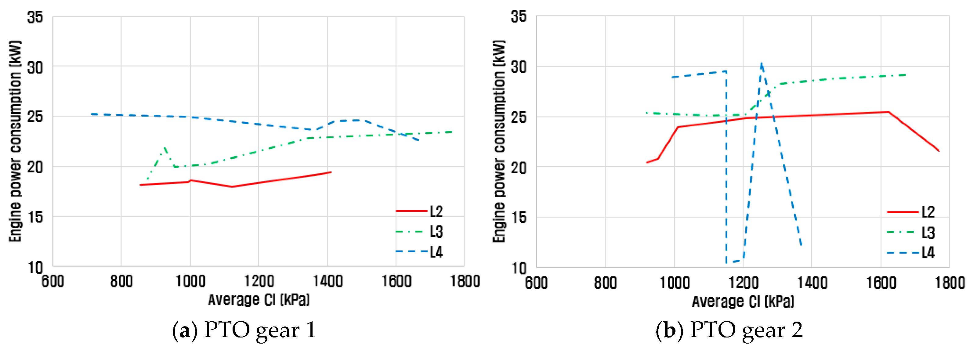 Agriculture 14 01993 g013