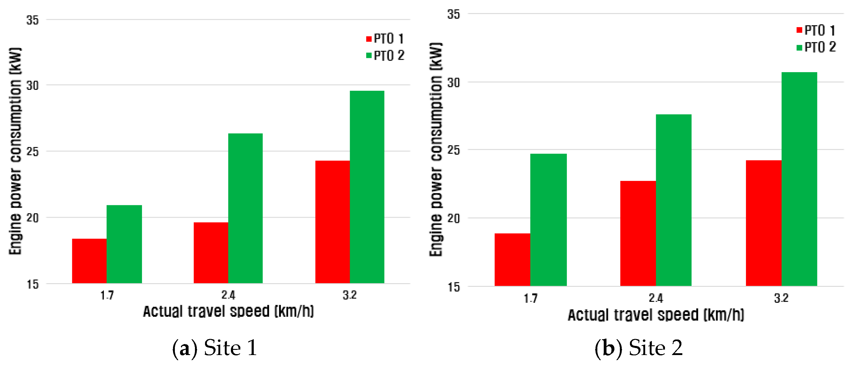 Agriculture 14 01993 g014