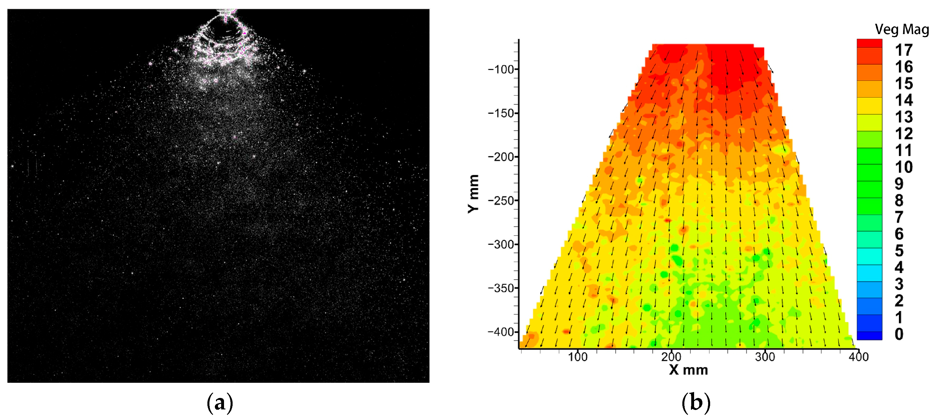 Agriculture 14 01994 g005