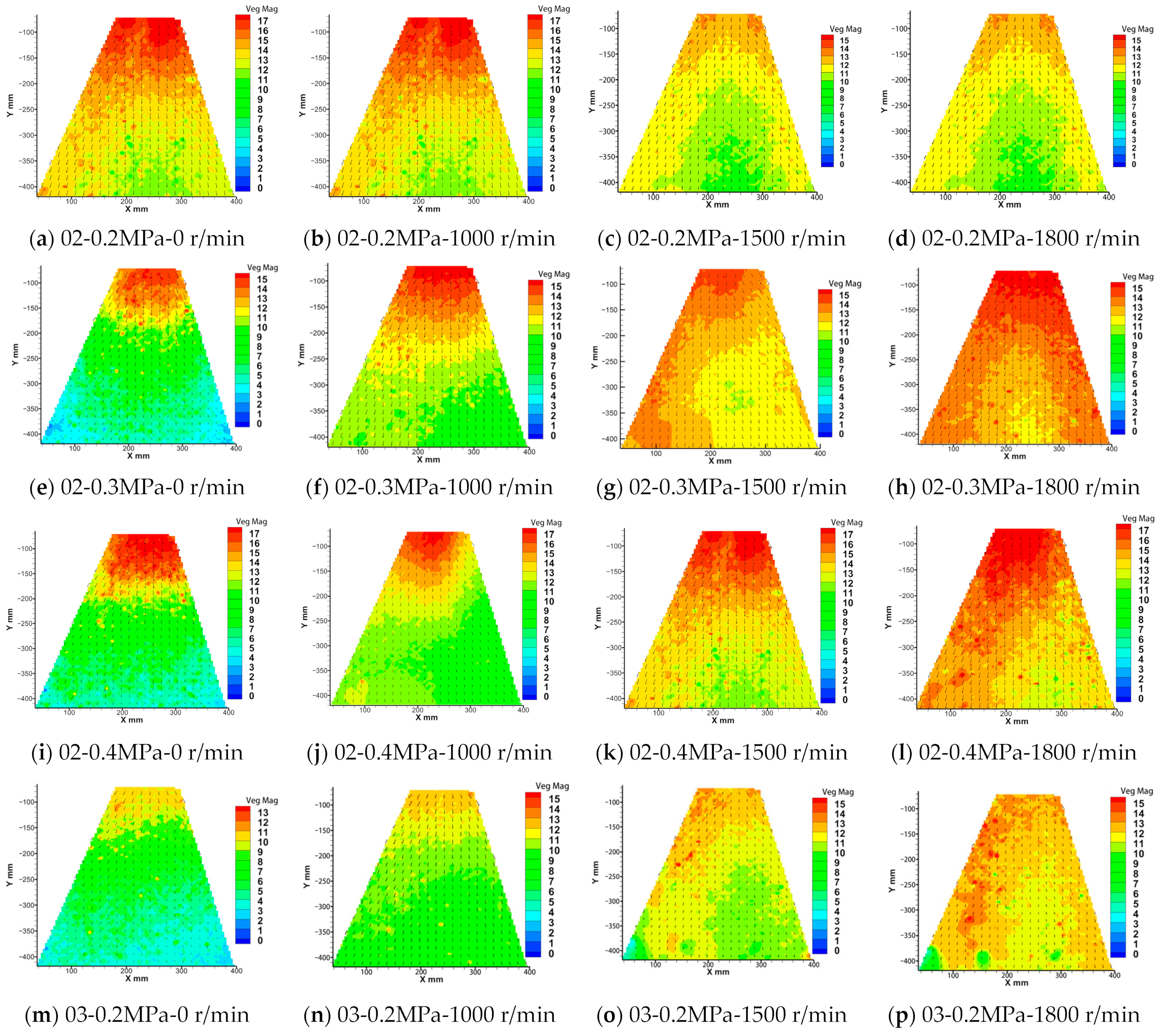 Agriculture 14 01994 g006a