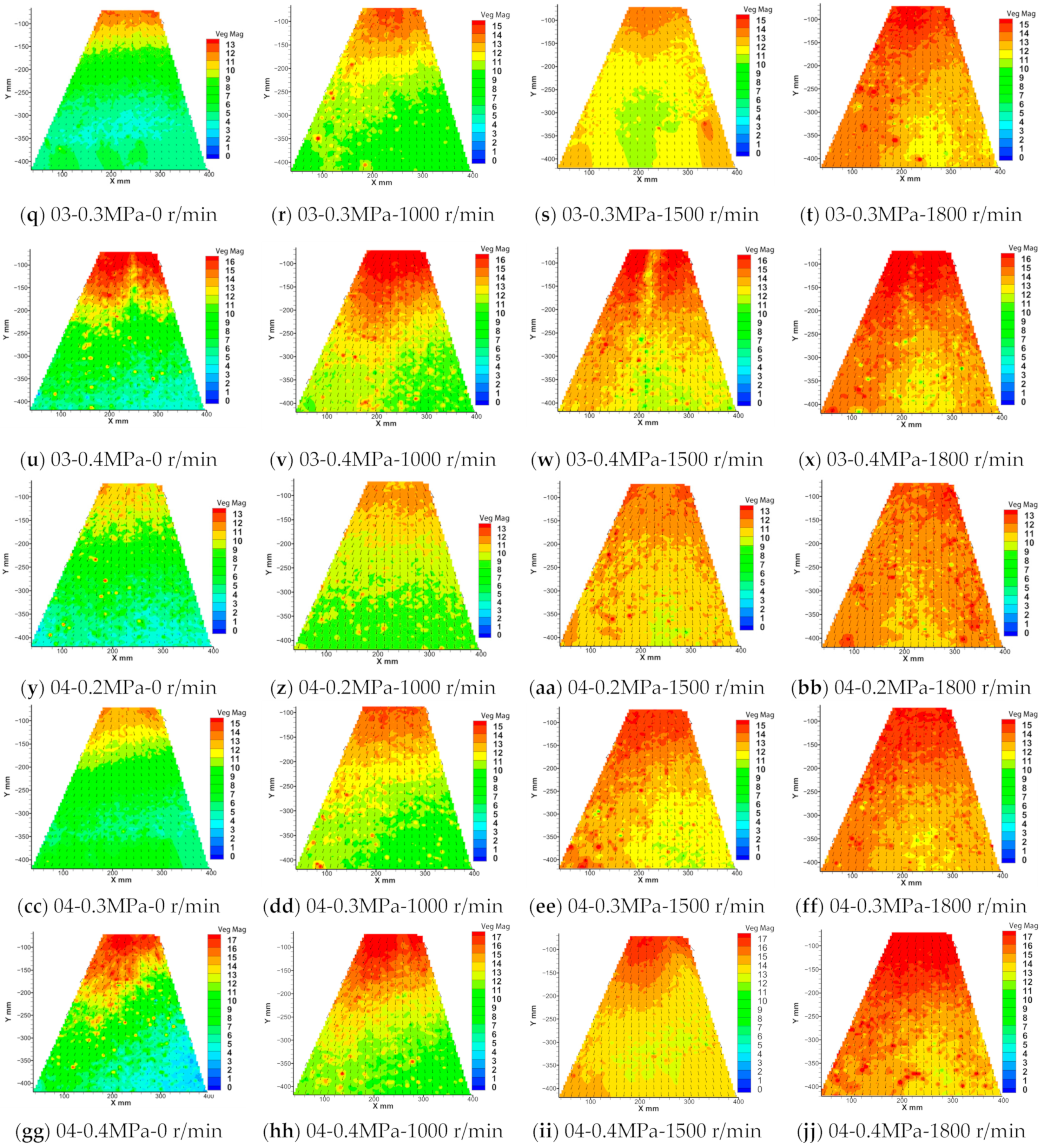 Agriculture 14 01994 g006b