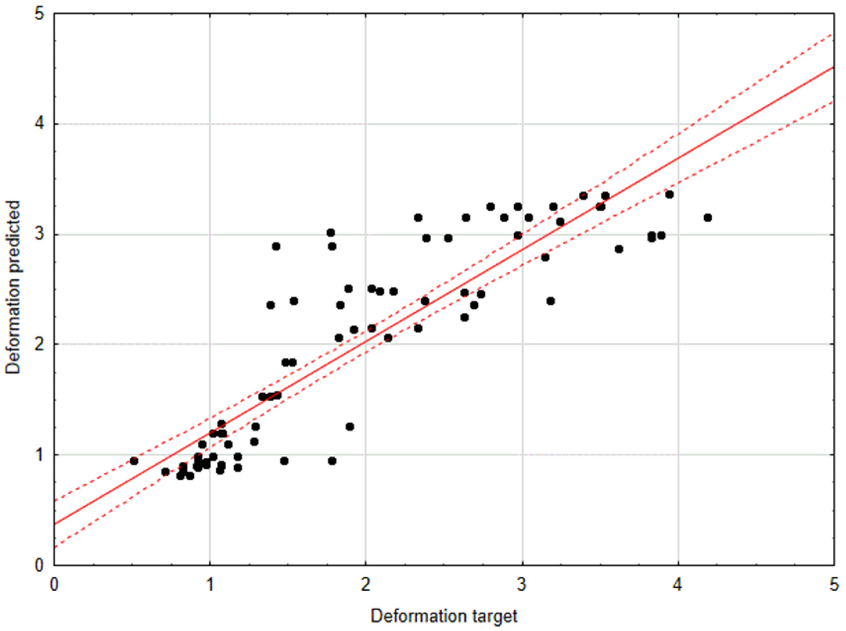 Agriculture 14 01995 g003