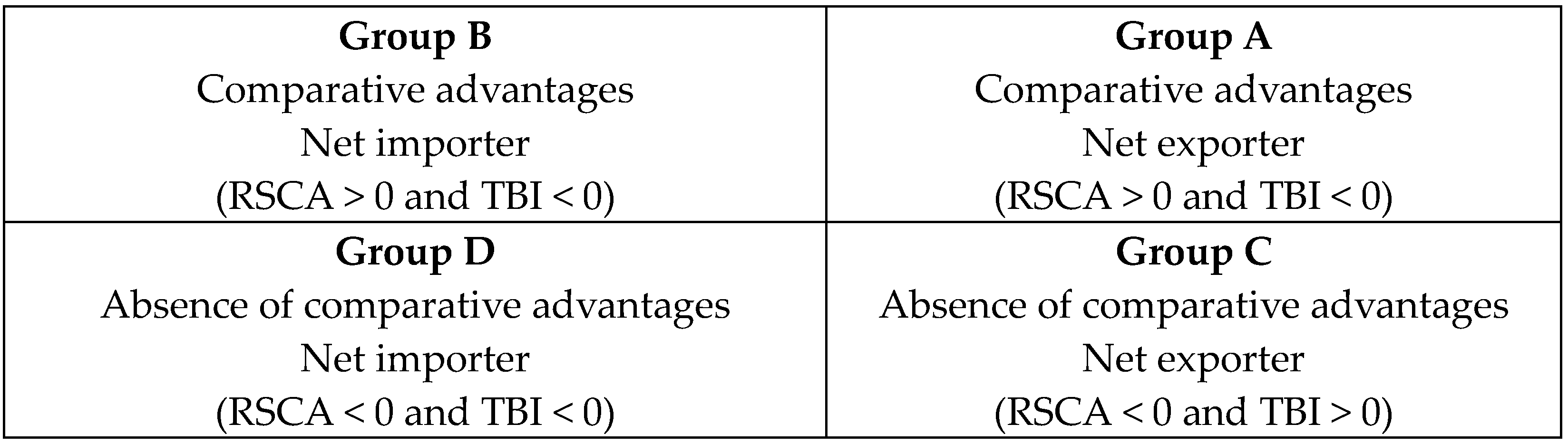 Agriculture 14 01997 g001 Agriculture 14 01997 g001