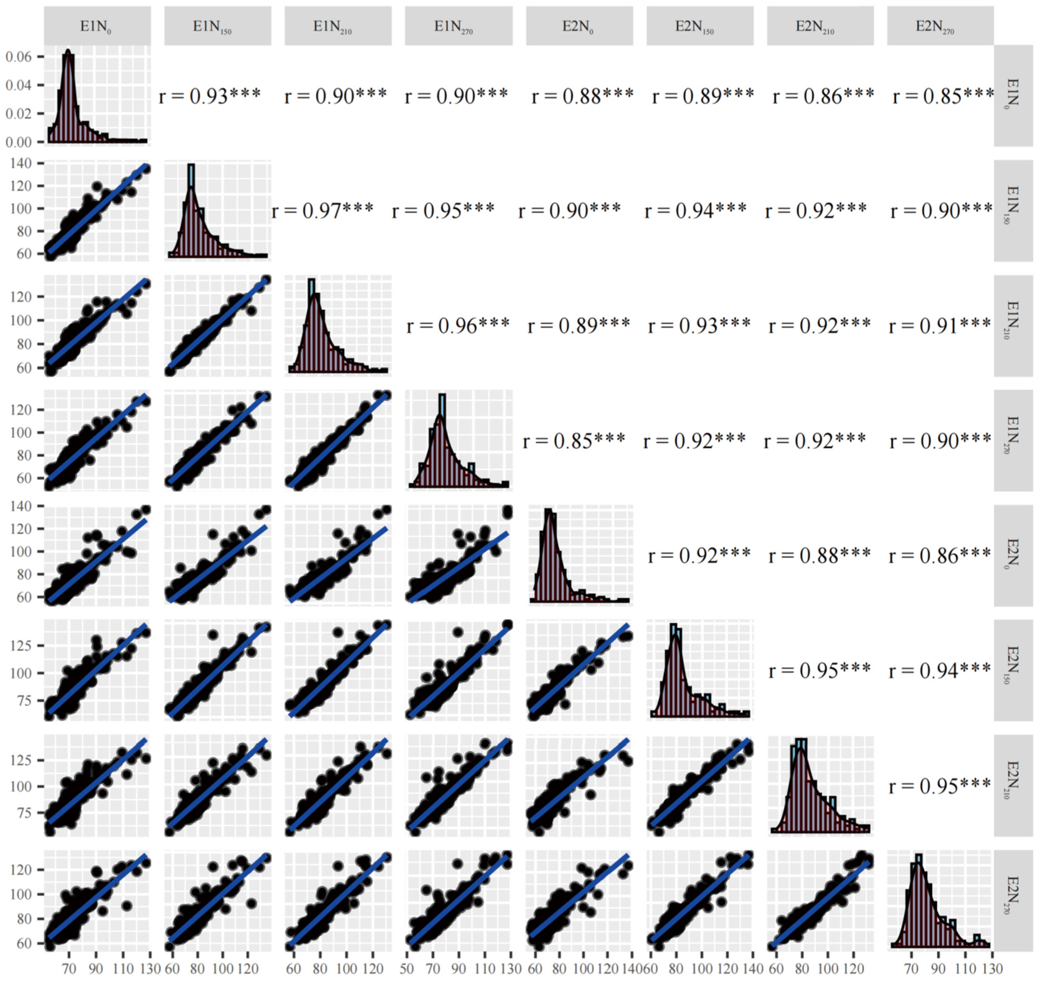 Agriculture 14 01998 g001