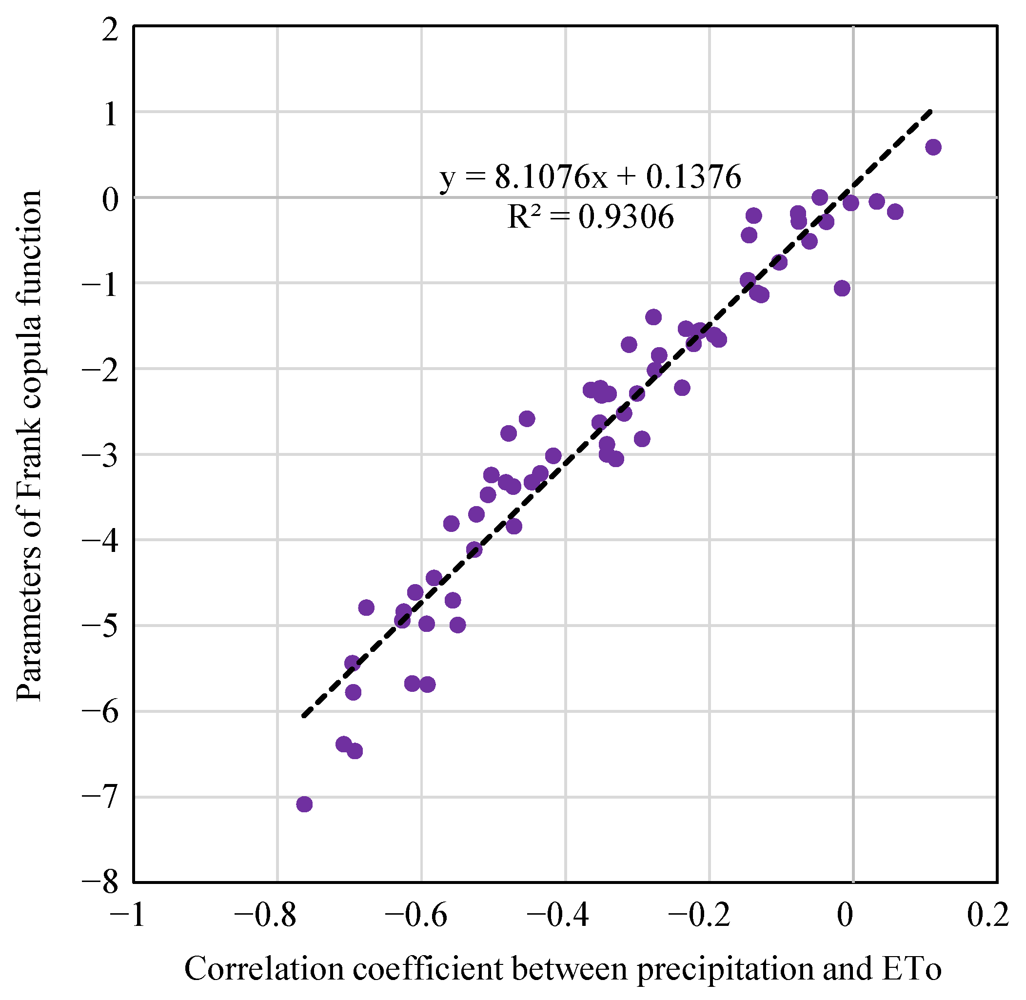 Agriculture 14 02000 g011