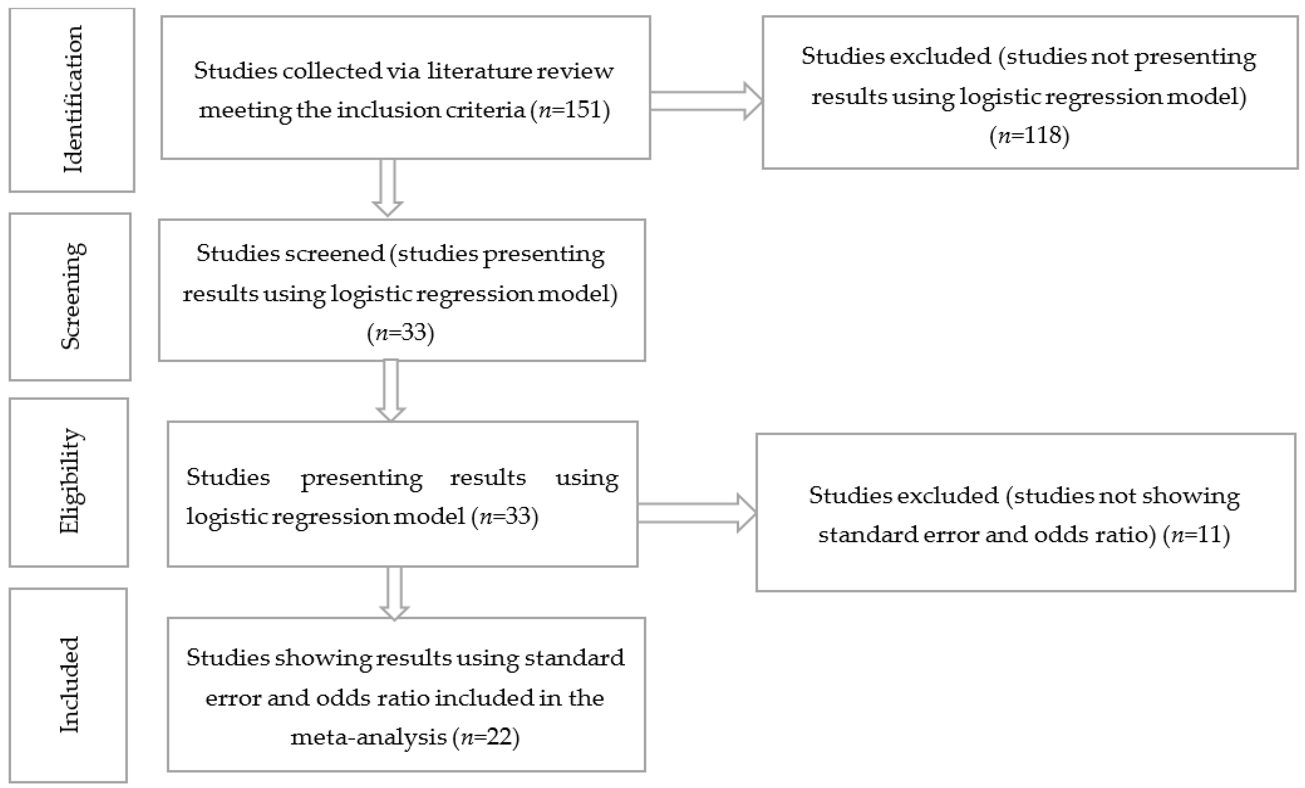Agriculture 14 02003 g001 Agriculture 14 02003 g001