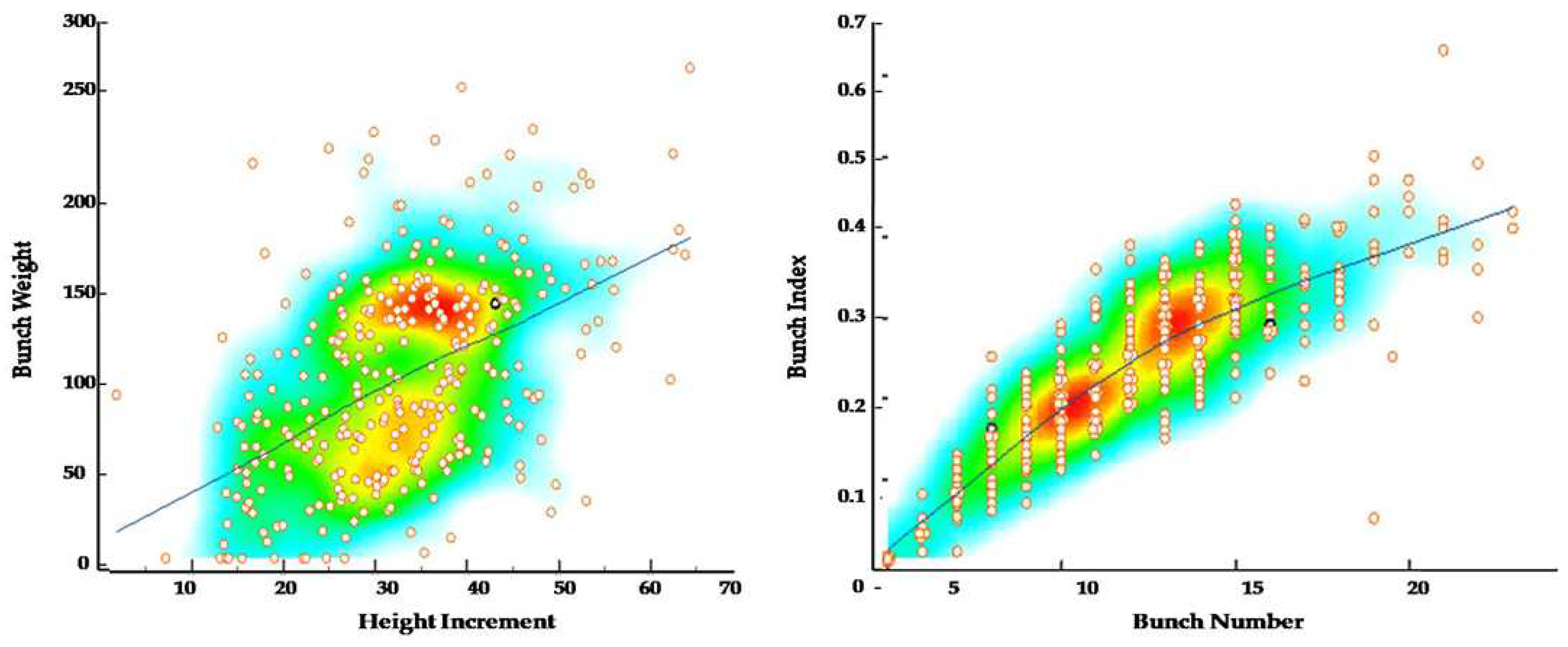 Agriculture 14 02007 g003