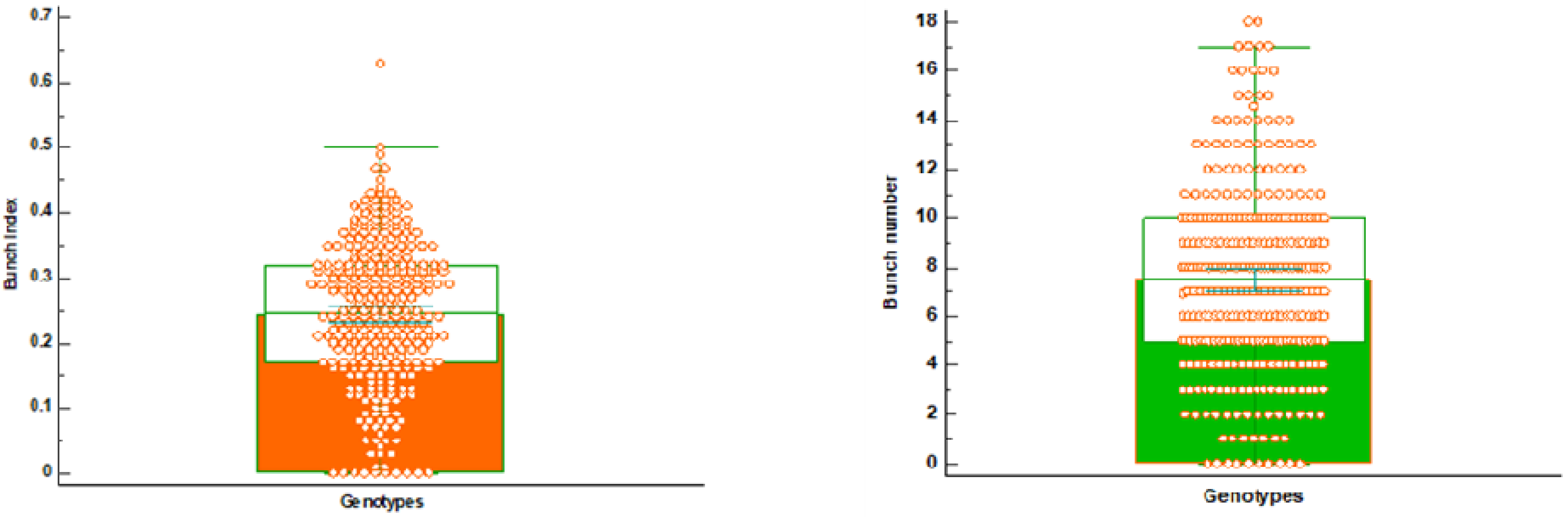 Agriculture 14 02007 g004a