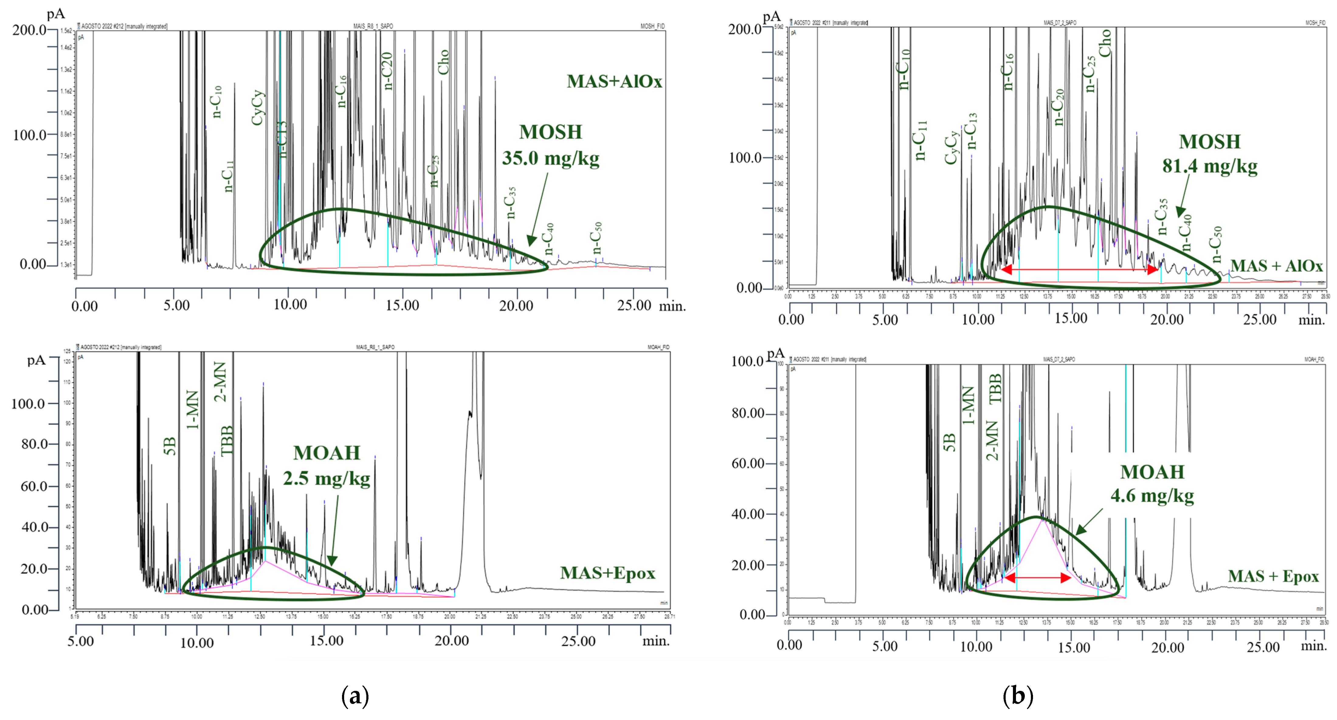 Agriculture 14 02008 g005
