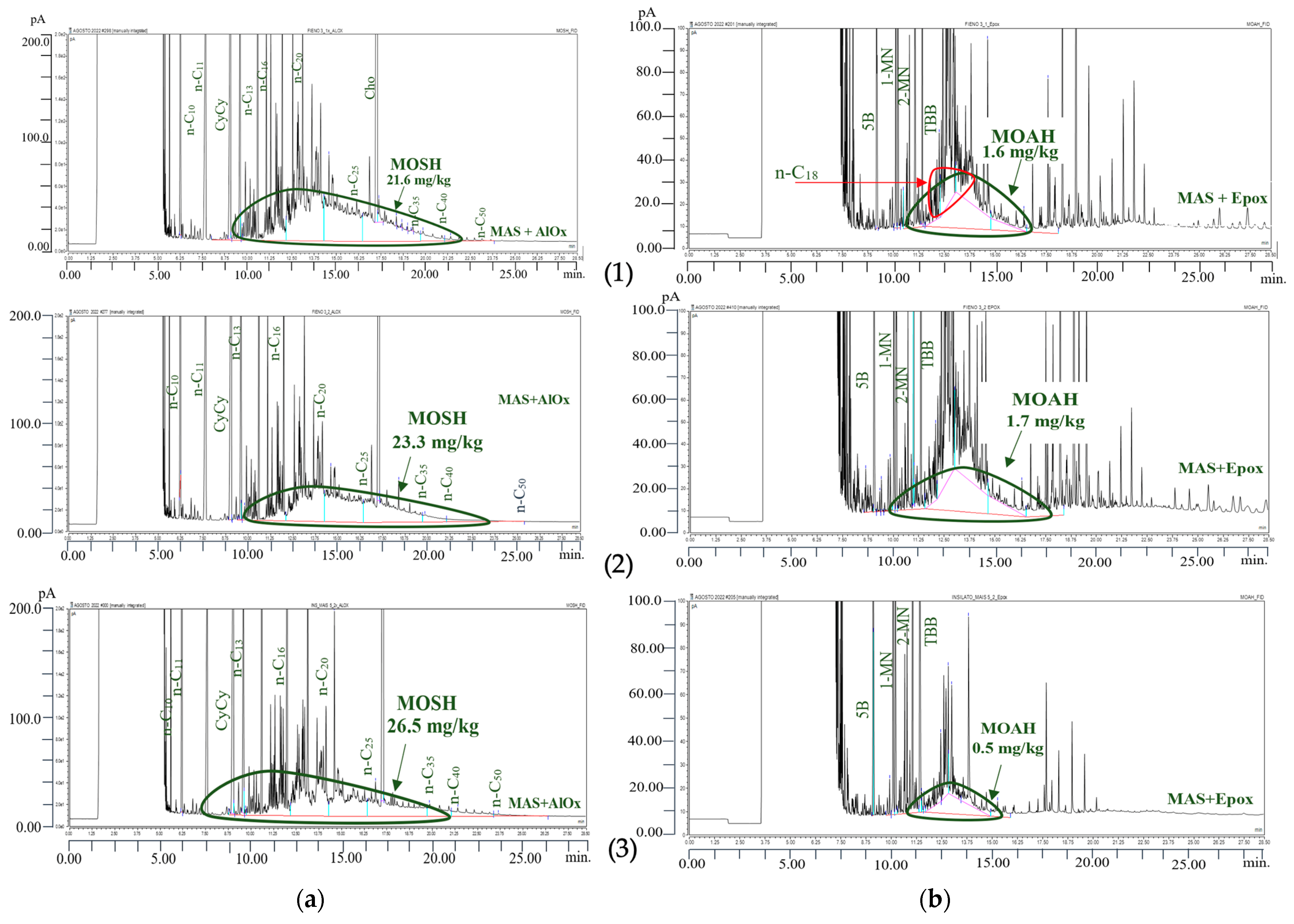 Agriculture 14 02008 g006