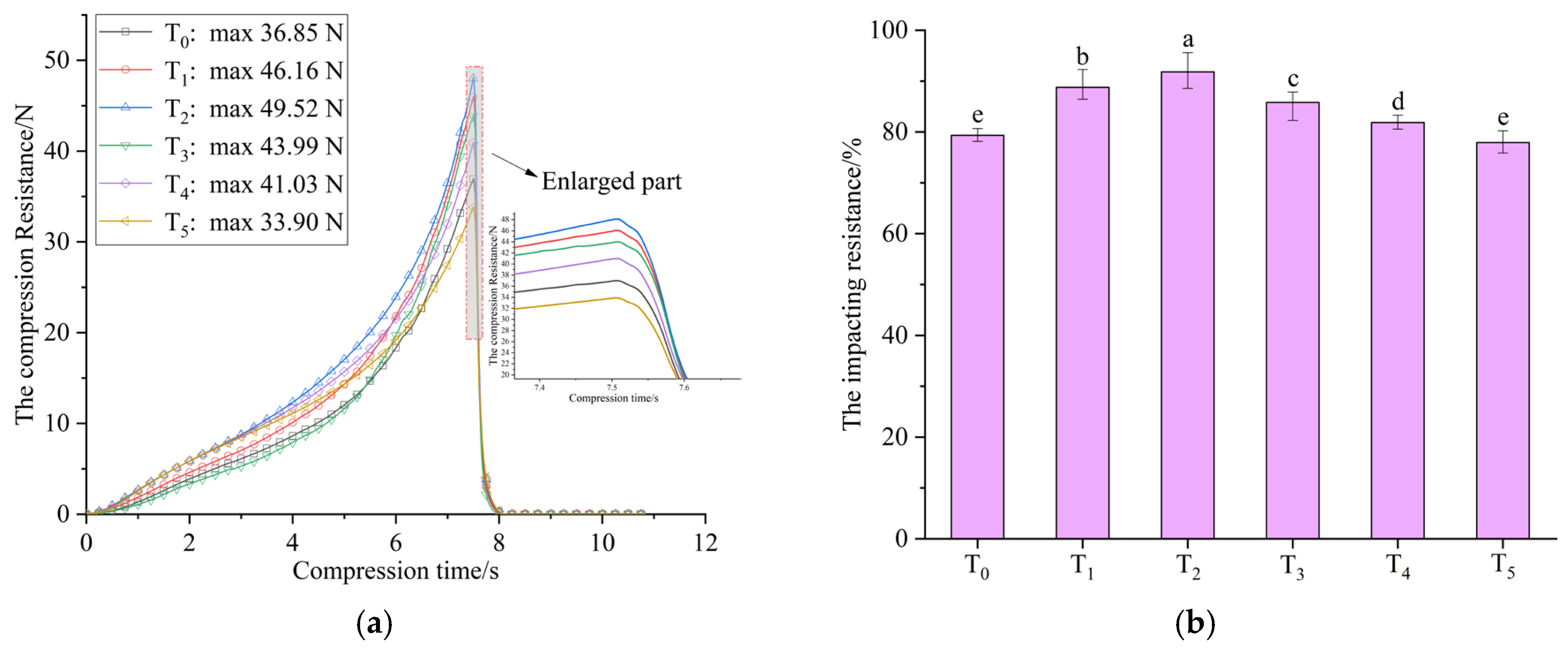 Agriculture 14 02012 g007