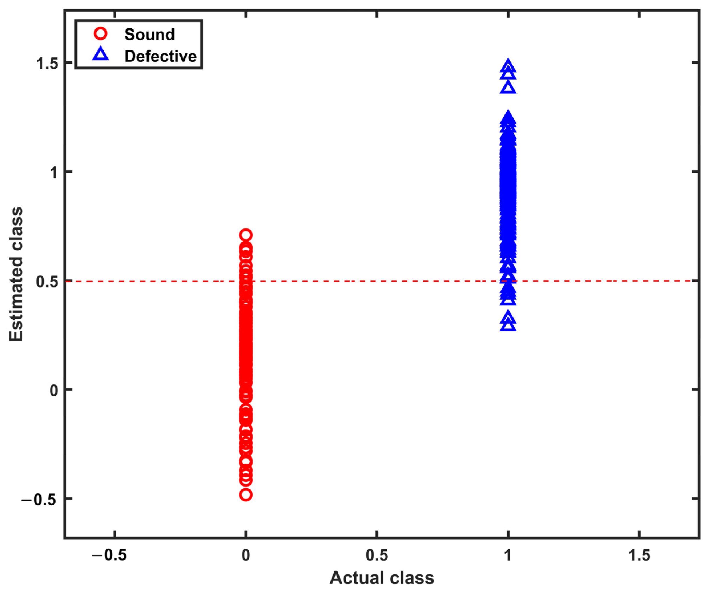 Agriculture 14 02014 g006