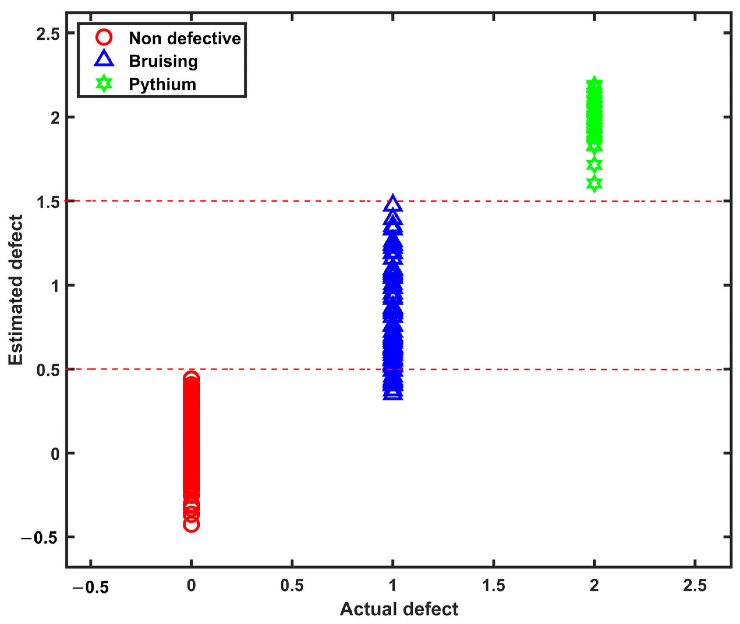 Agriculture 14 02014 g009
