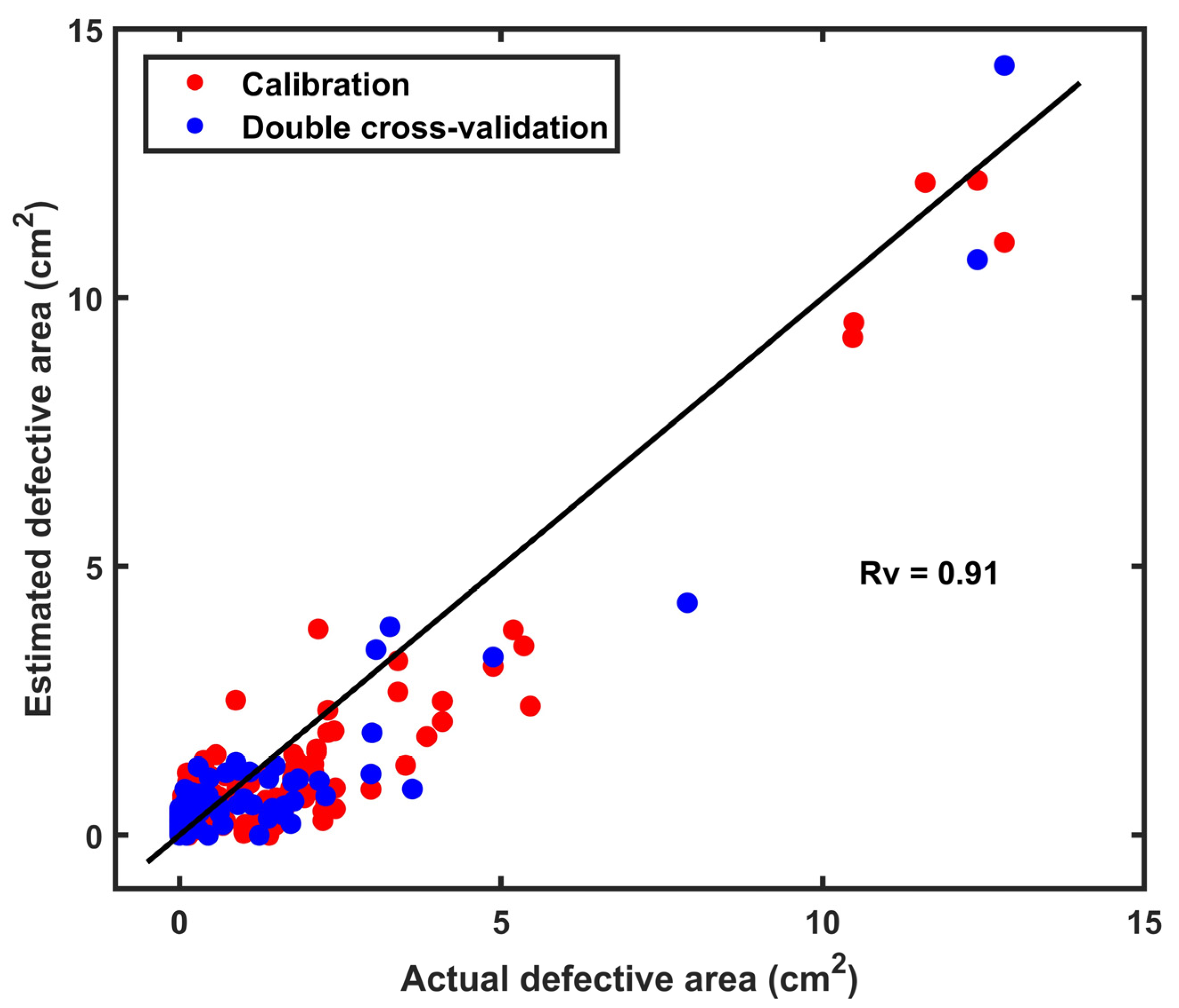 Agriculture 14 02014 g012