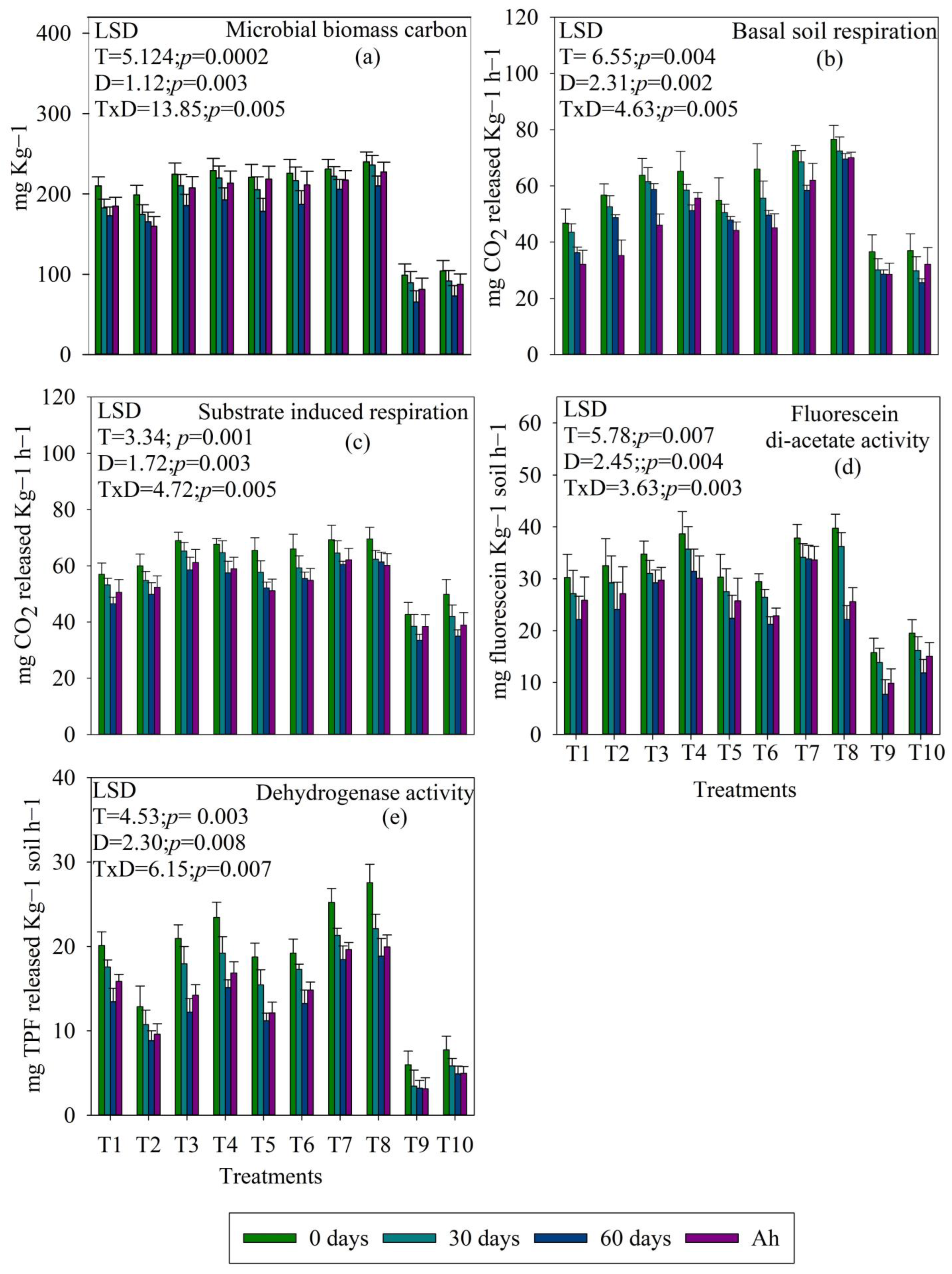 Agriculture 14 02020 g001