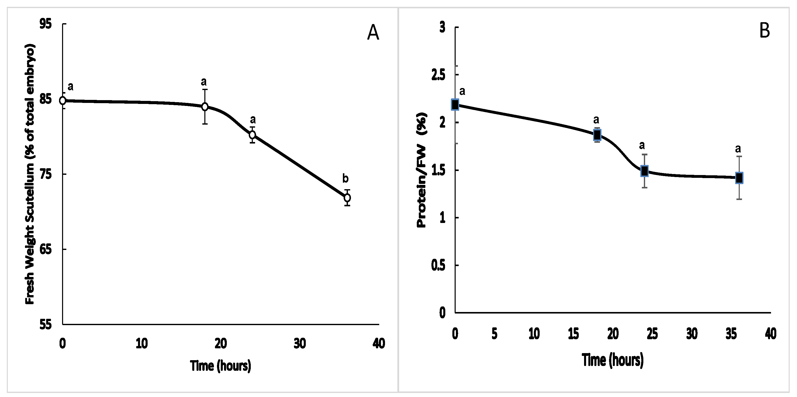 Agriculture 14 02025 g001 Agriculture 14 02025 g001