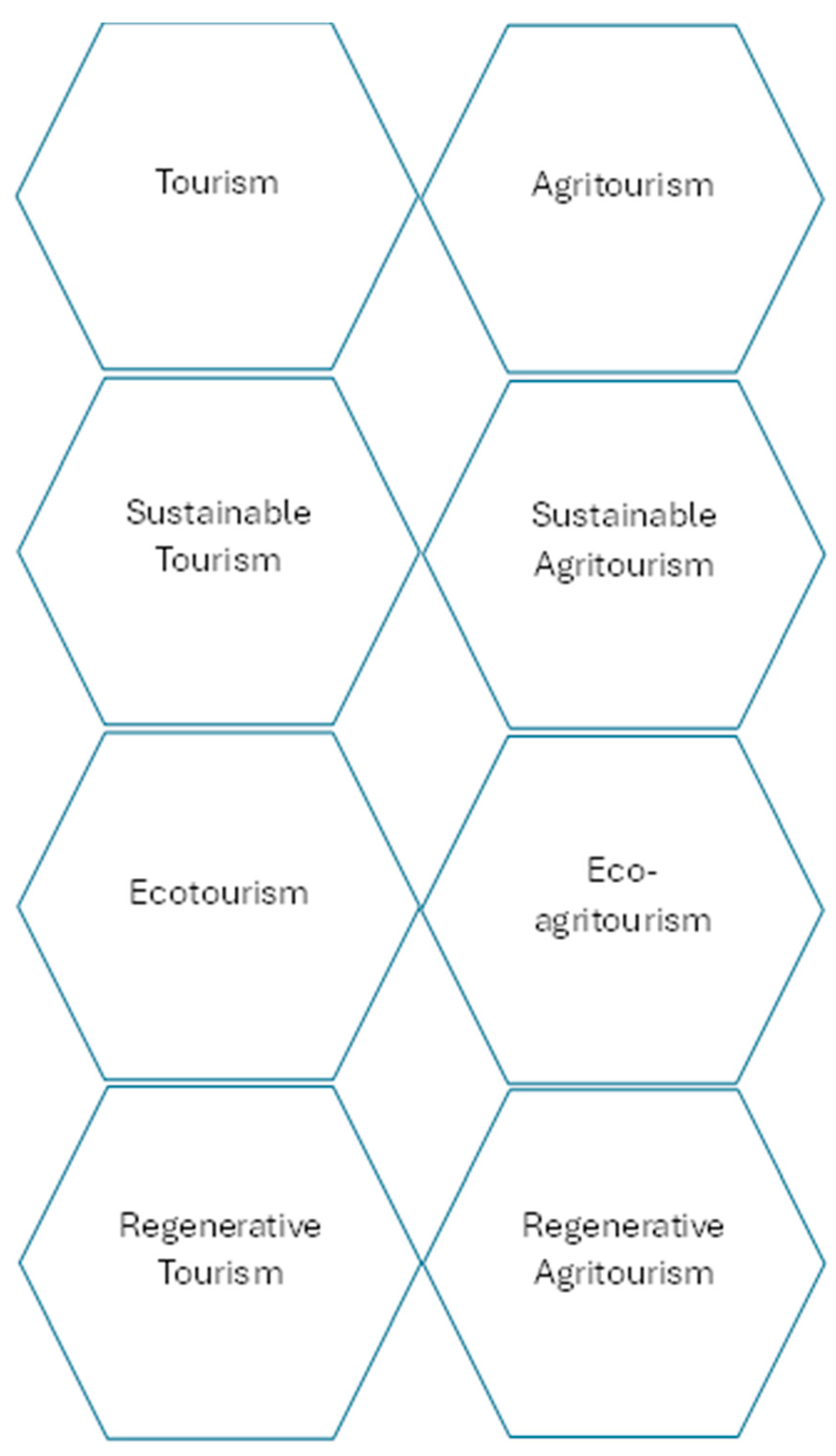 Agriculture 14 02026 g003