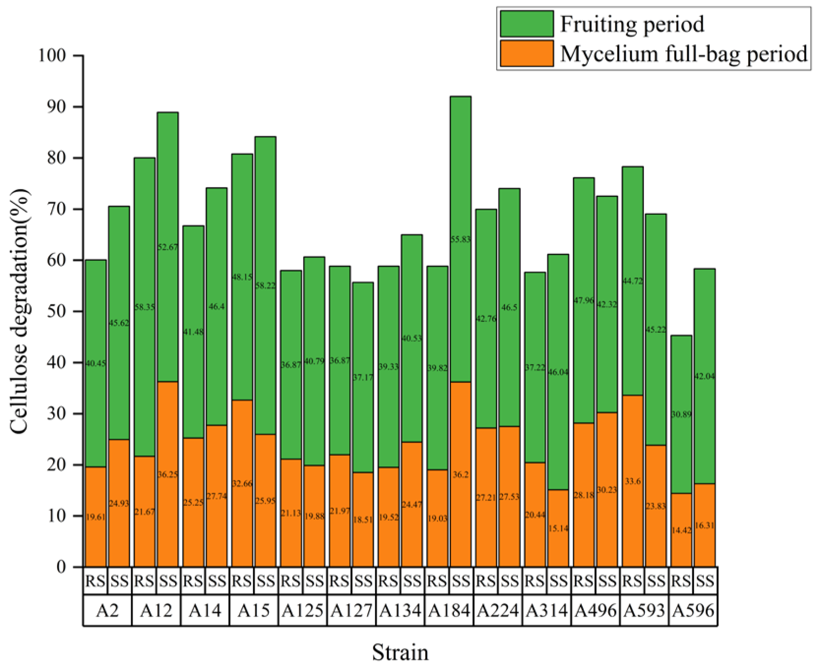 Agriculture 14 02027 g002