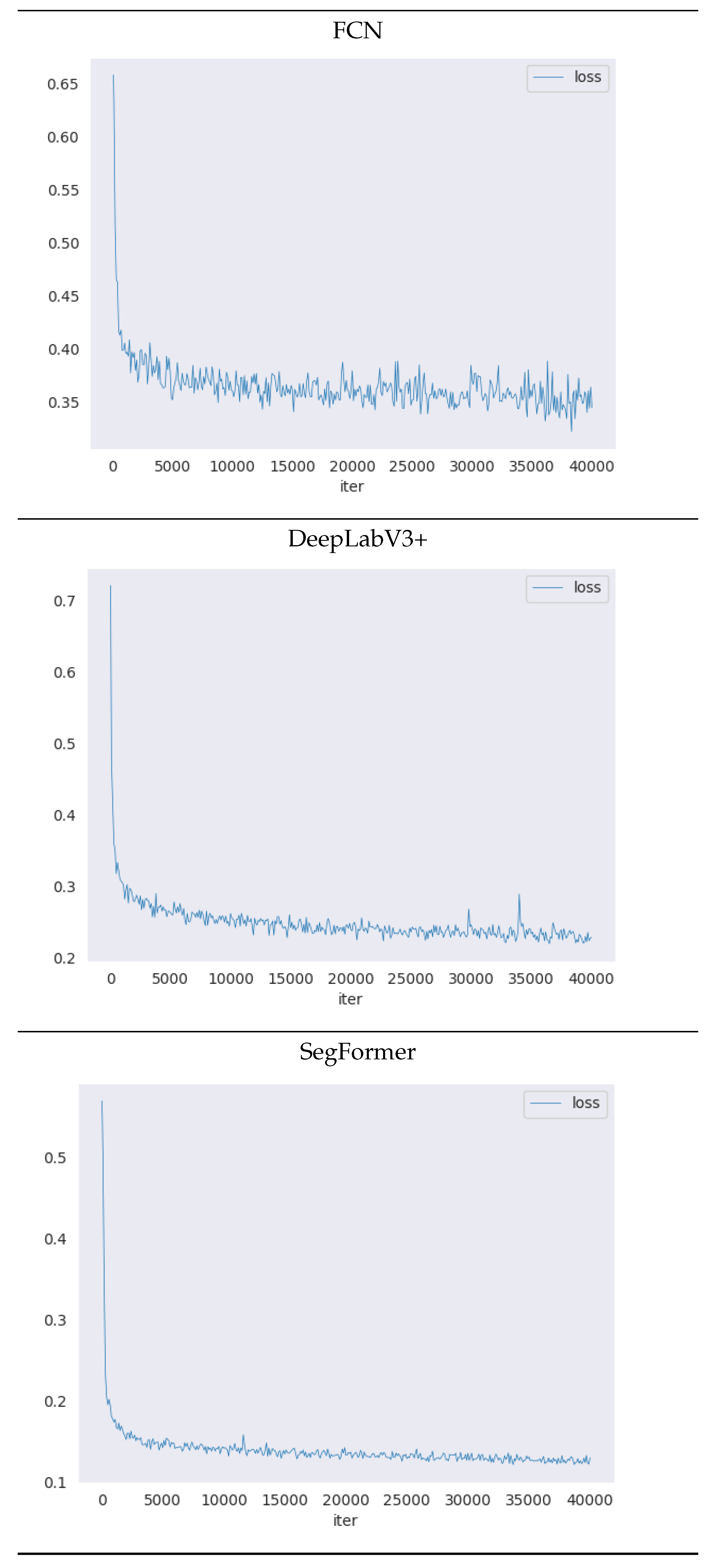 Agriculture 14 02029 g003