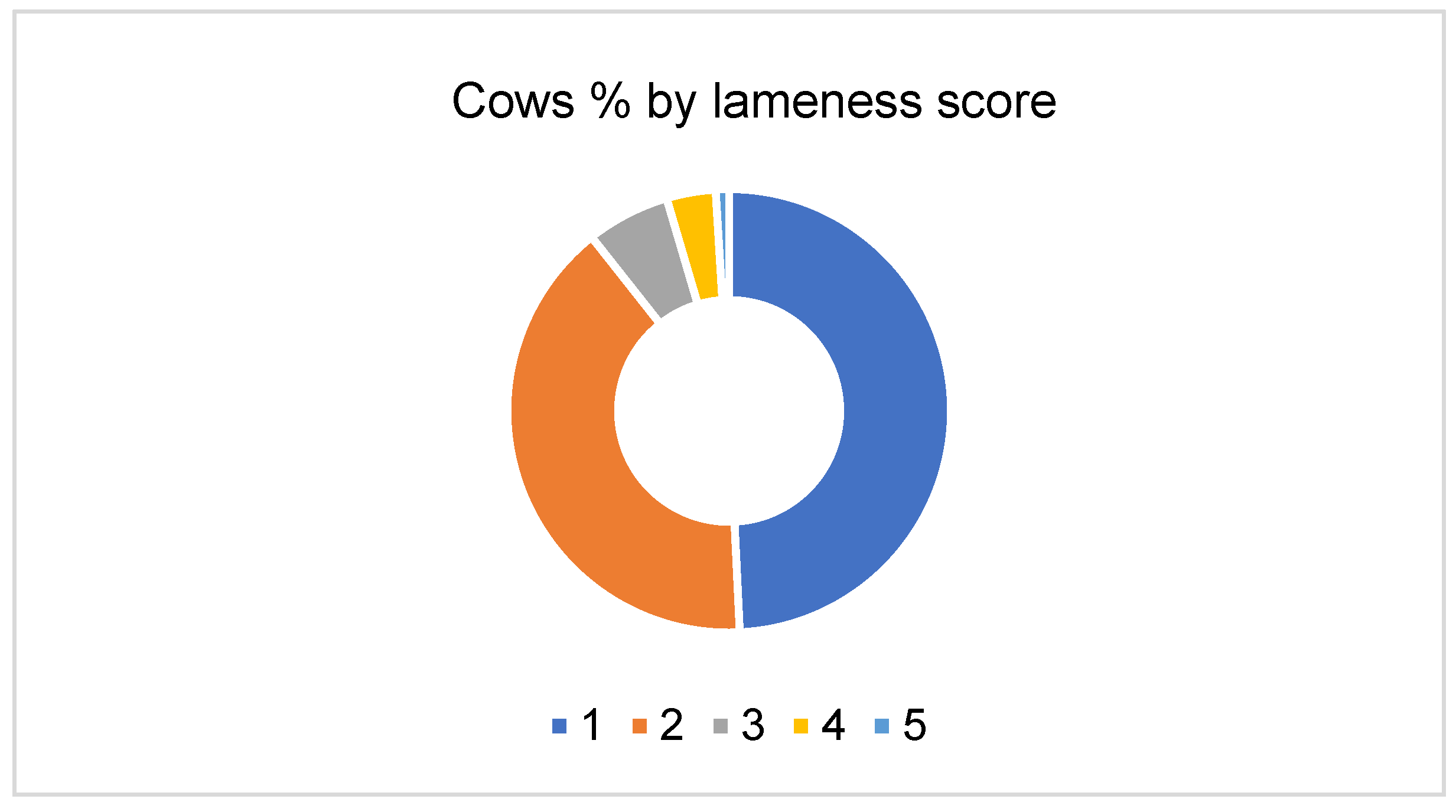 Agriculture 14 02030 g001
