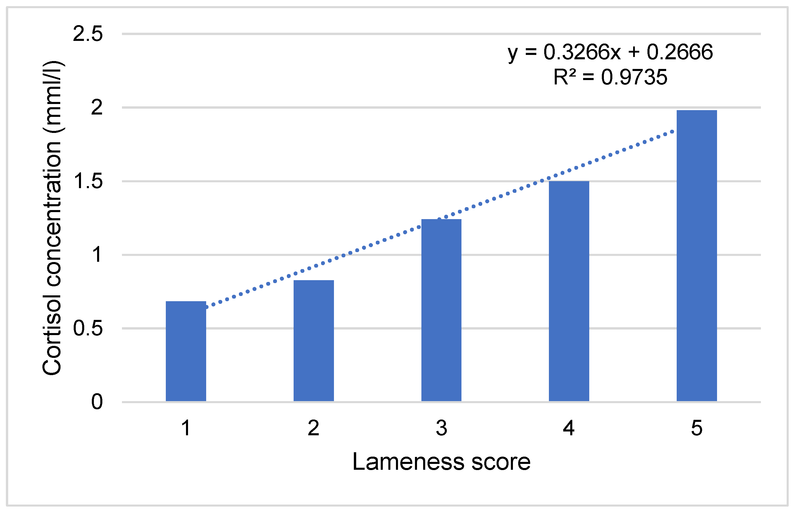 Agriculture 14 02030 g004