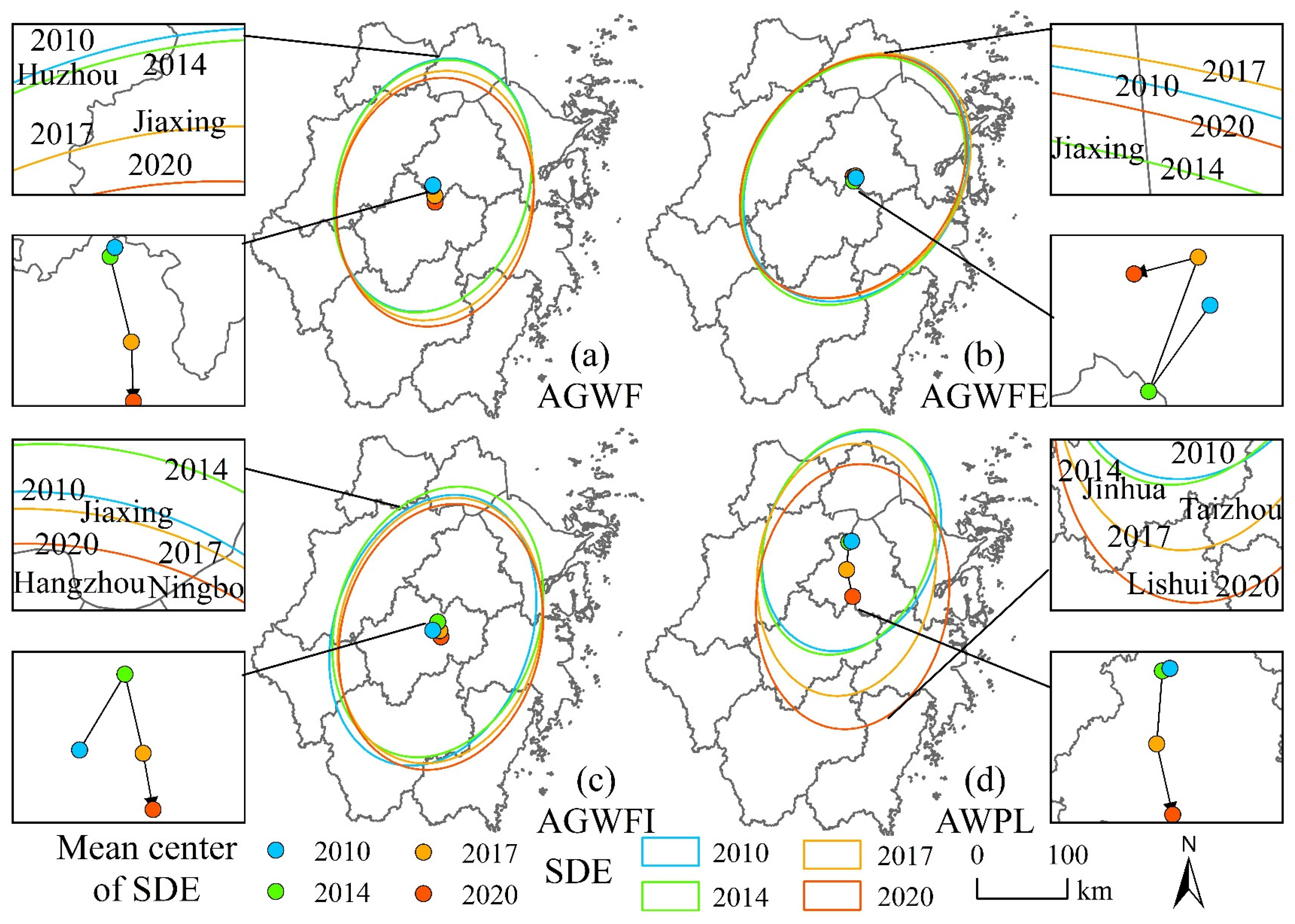 Agriculture 14 02031 g005