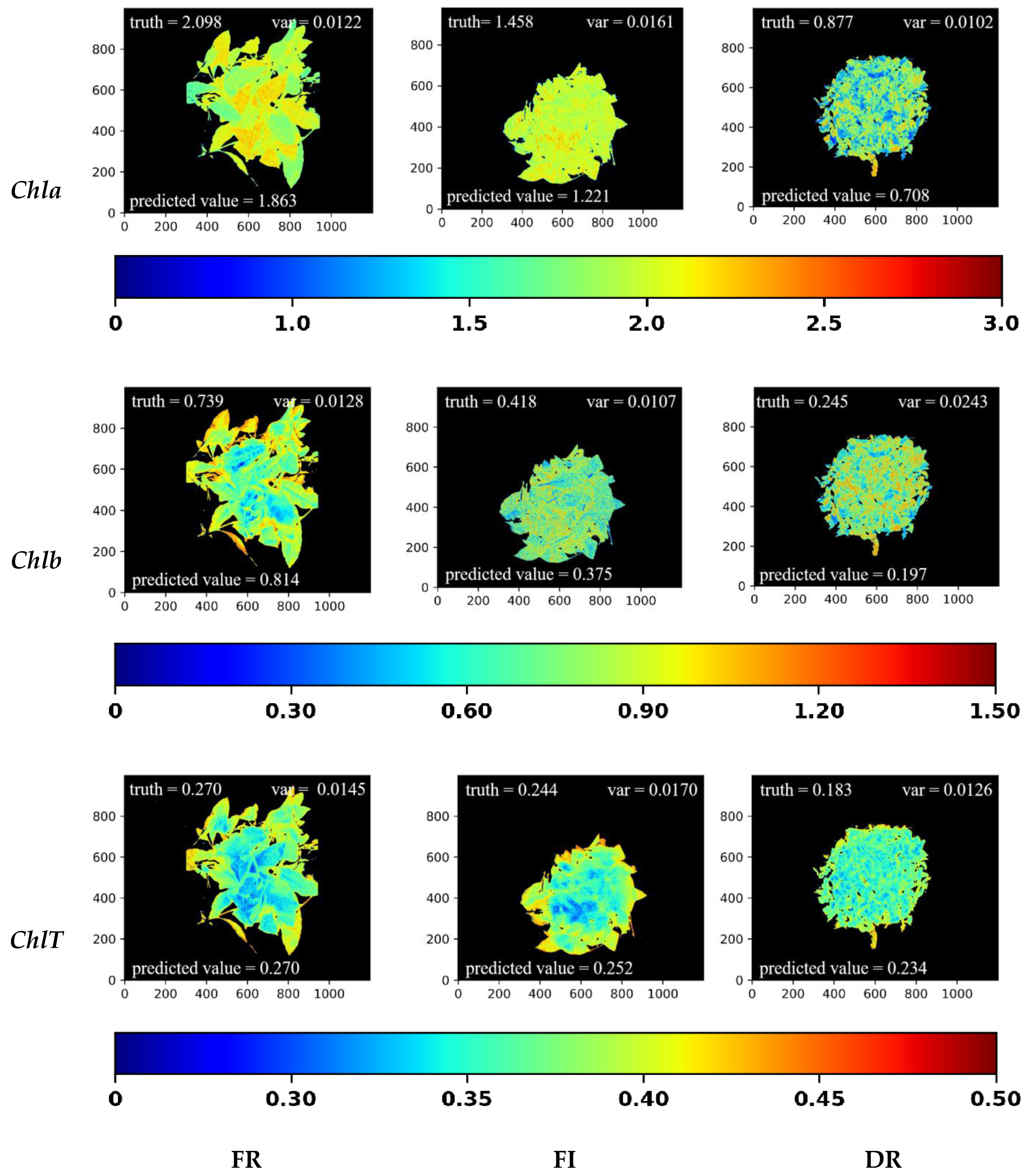 Agriculture 14 02033 g008