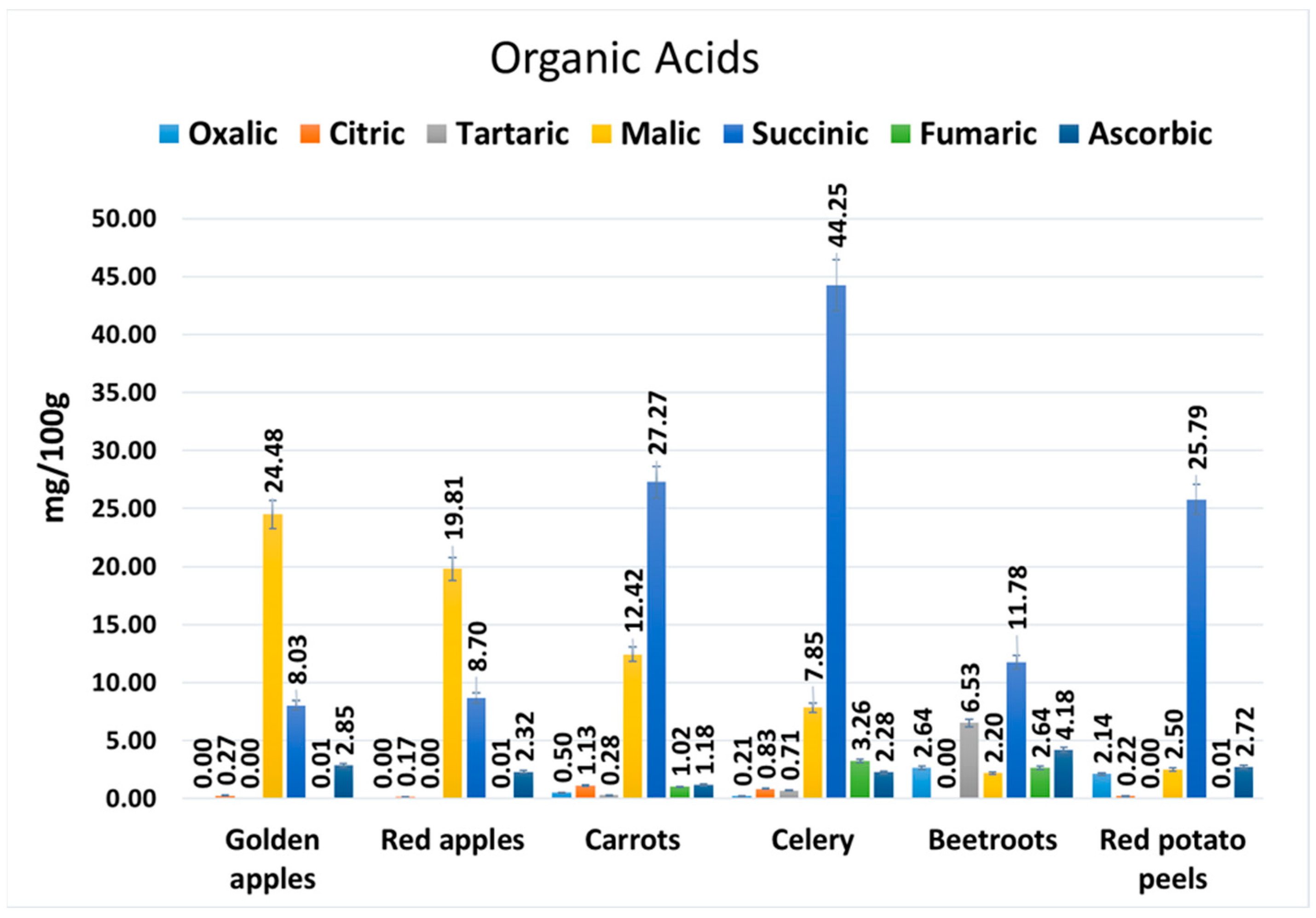 Agriculture 14 02038 g002