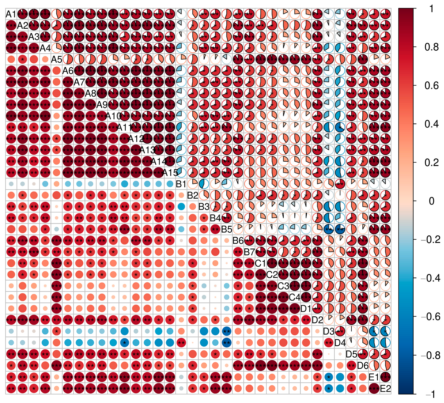 Agriculture 14 02039 g004