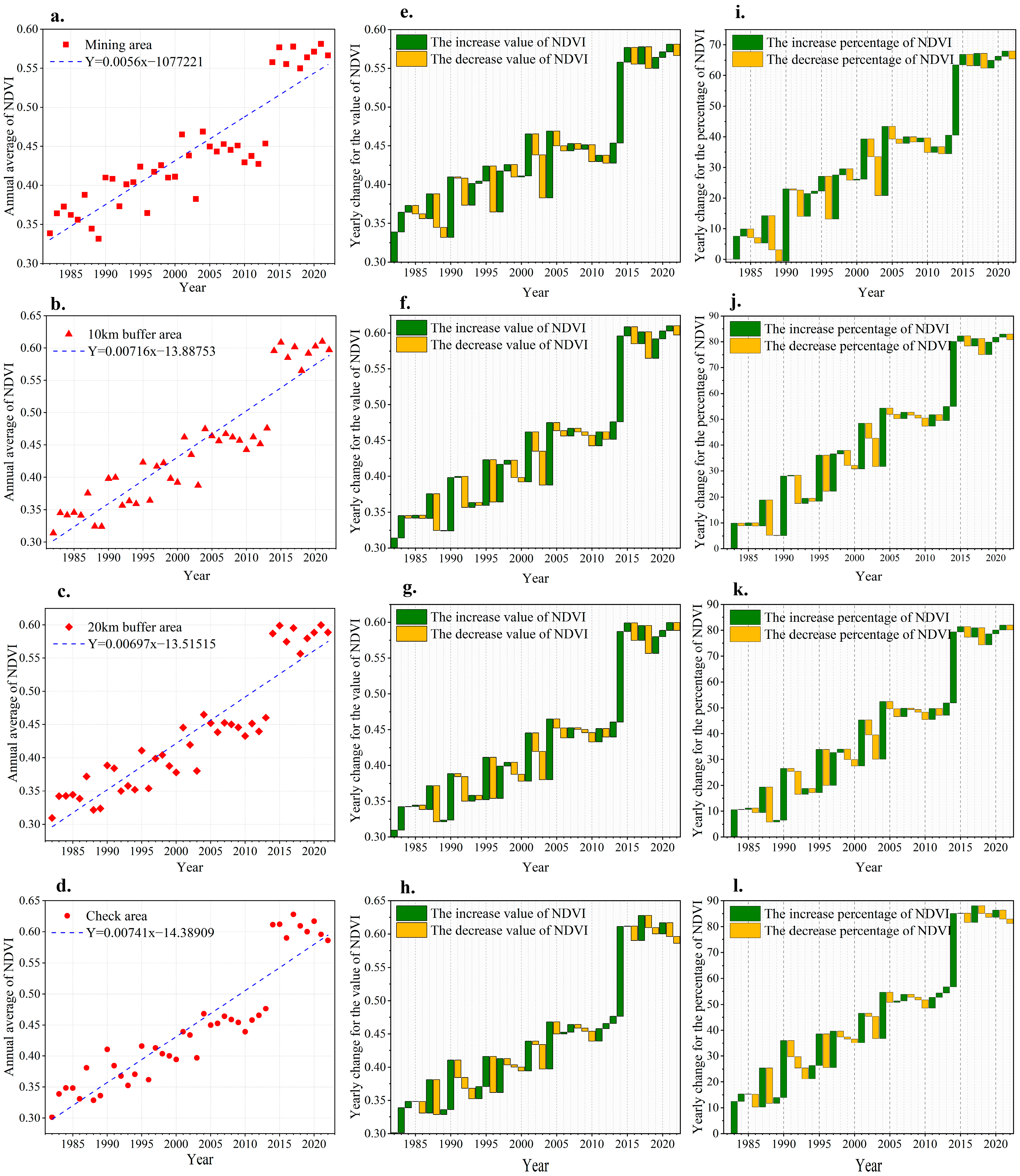 Agriculture 14 02051 g006
