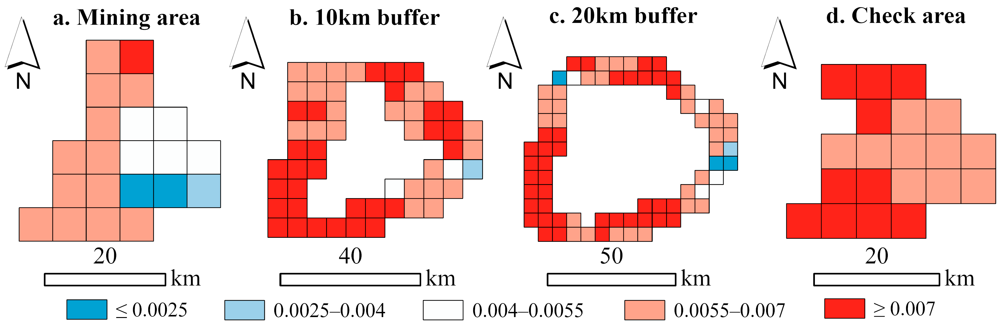Agriculture 14 02051 g007