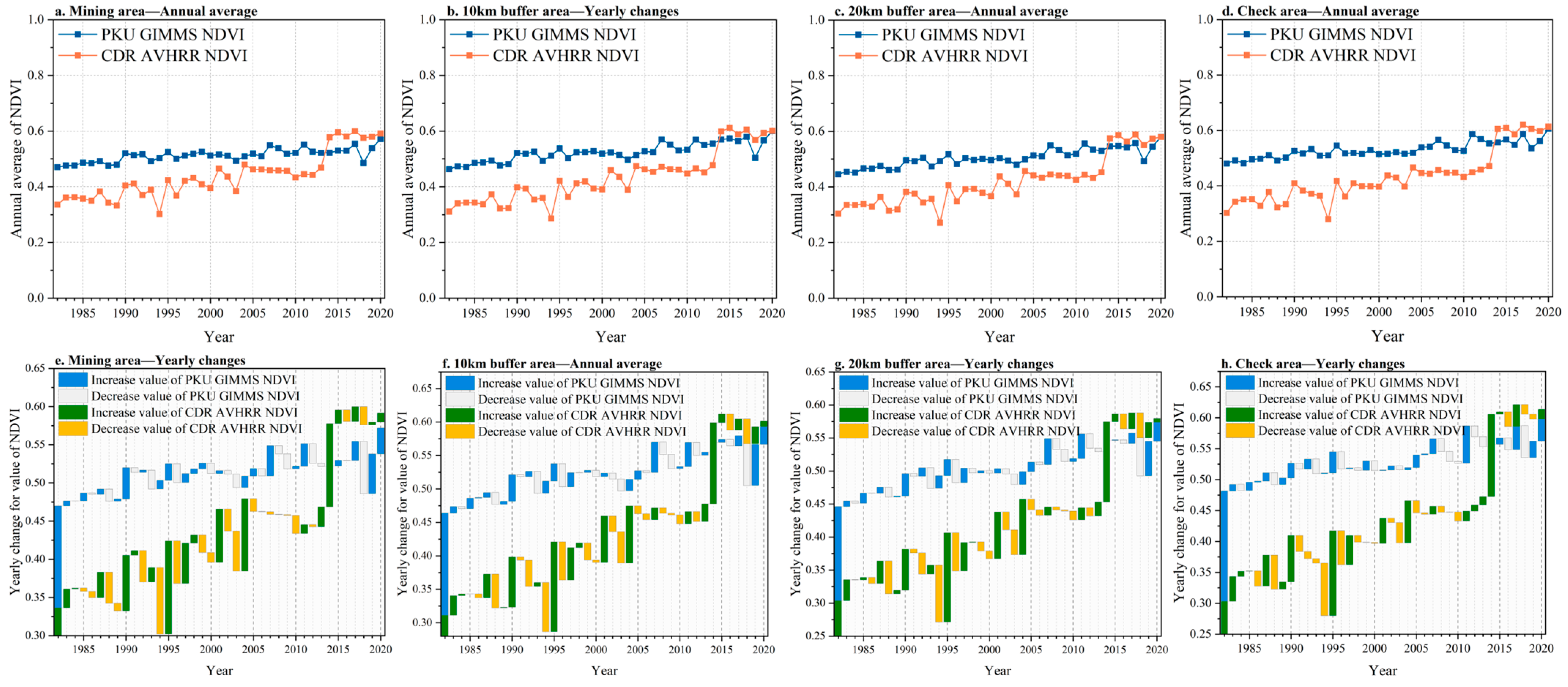 Agriculture 14 02051 g011