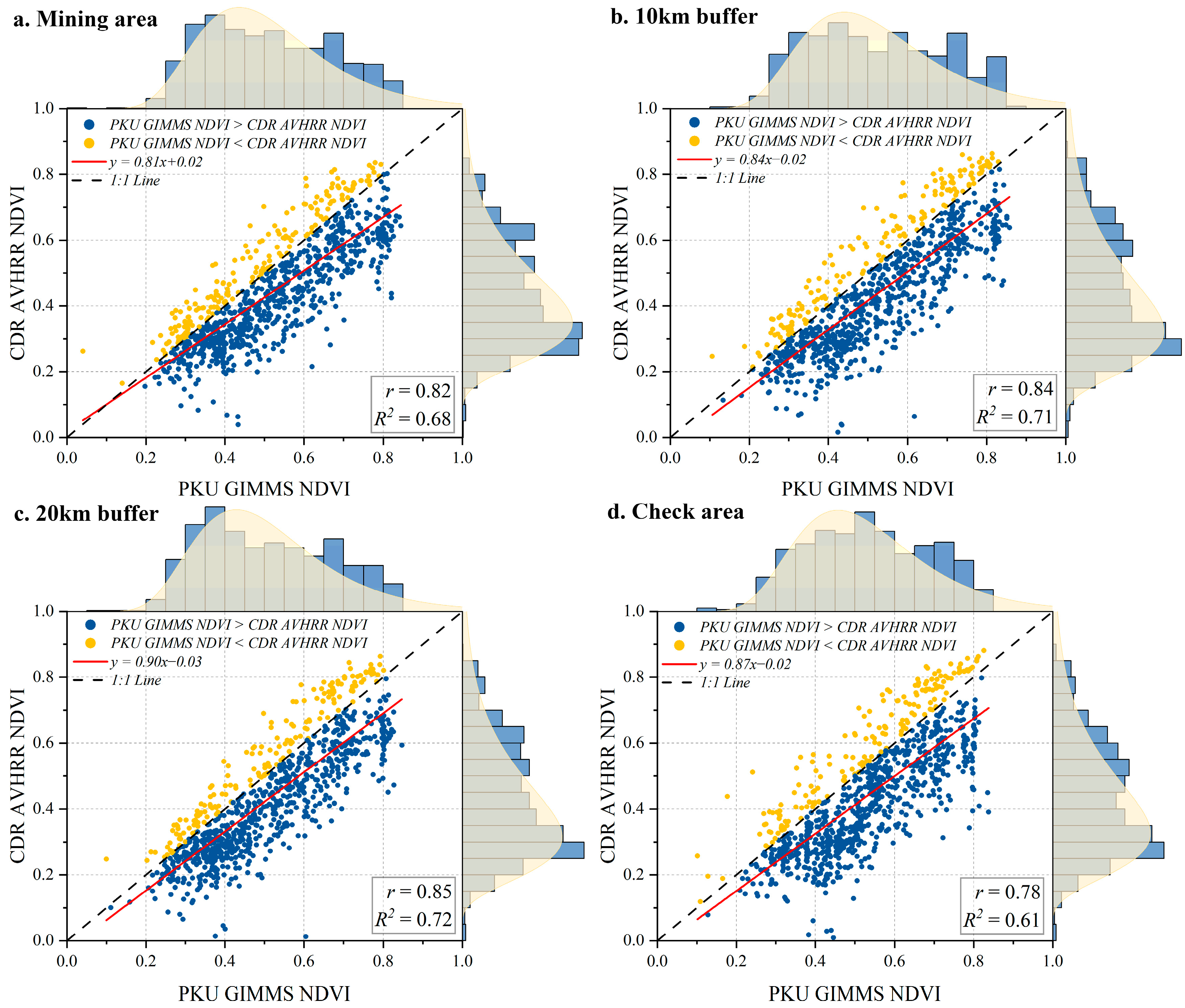 Agriculture 14 02051 g012