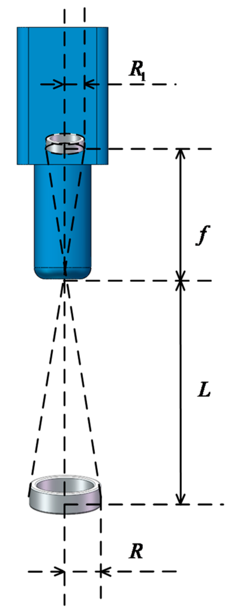 Agriculture 14 02054 g004