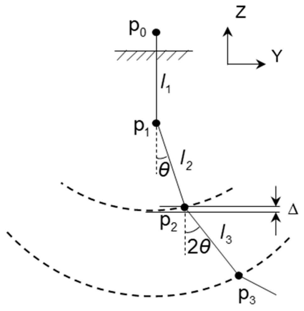 Agriculture 14 02057 g001