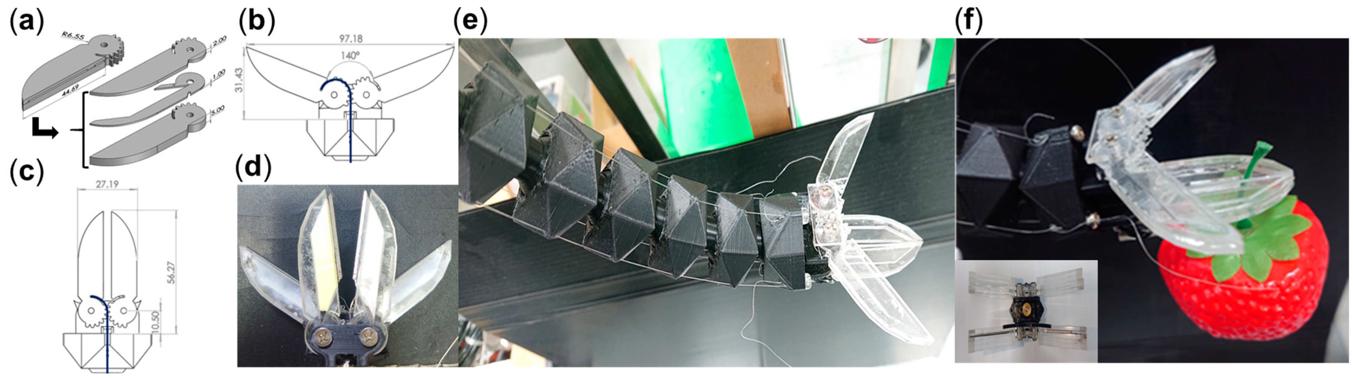 Agriculture 14 02057 g003