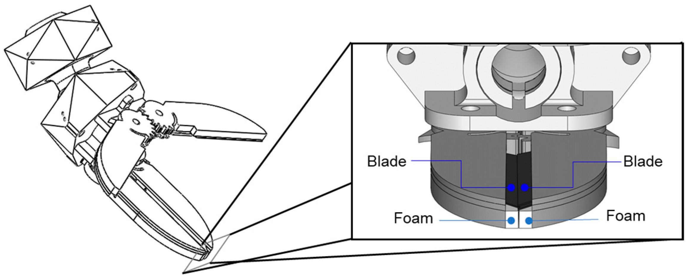 Agriculture 14 02057 g004