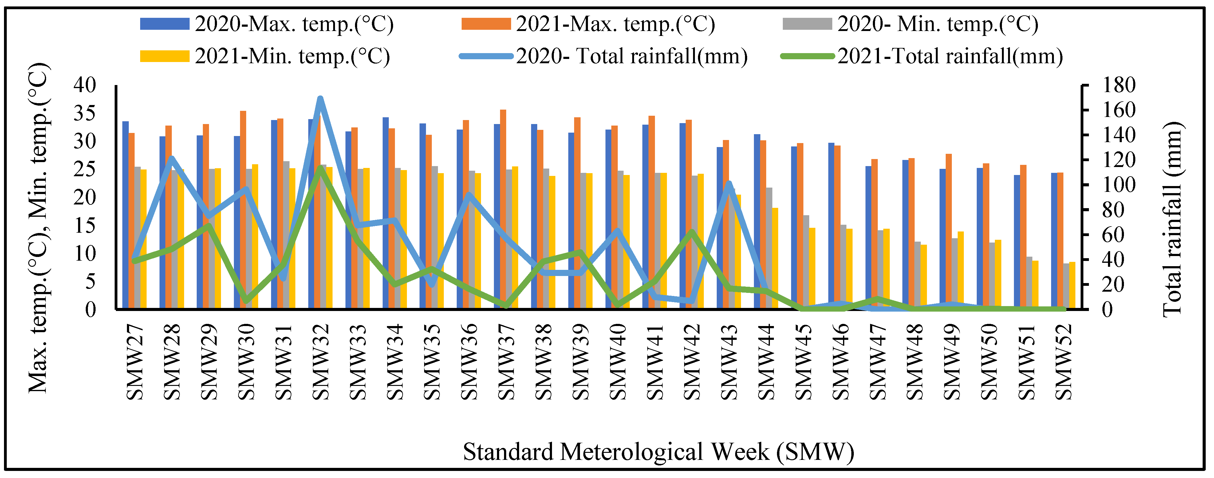 Agriculture 14 02061 g001