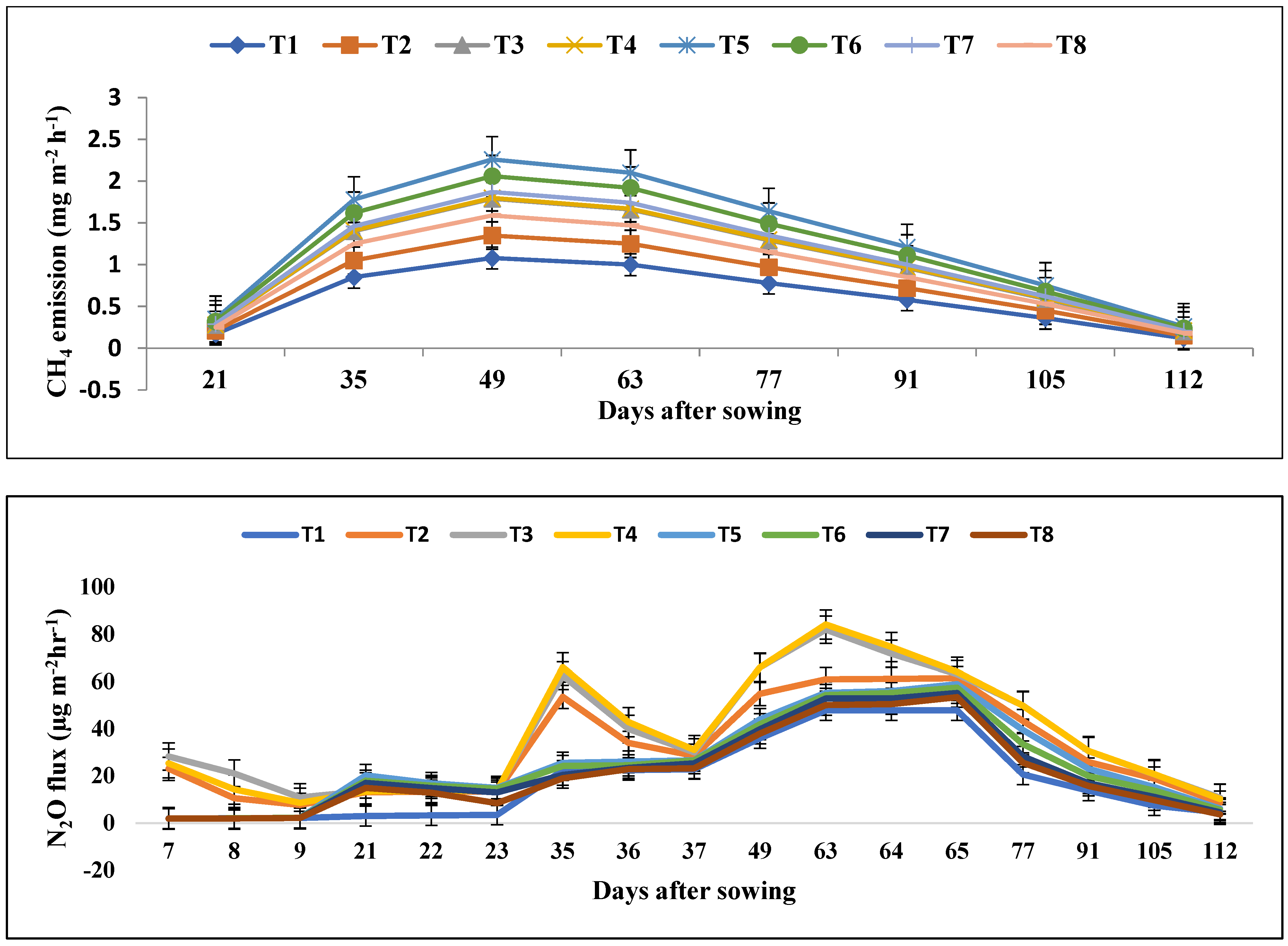 Agriculture 14 02061 g002
